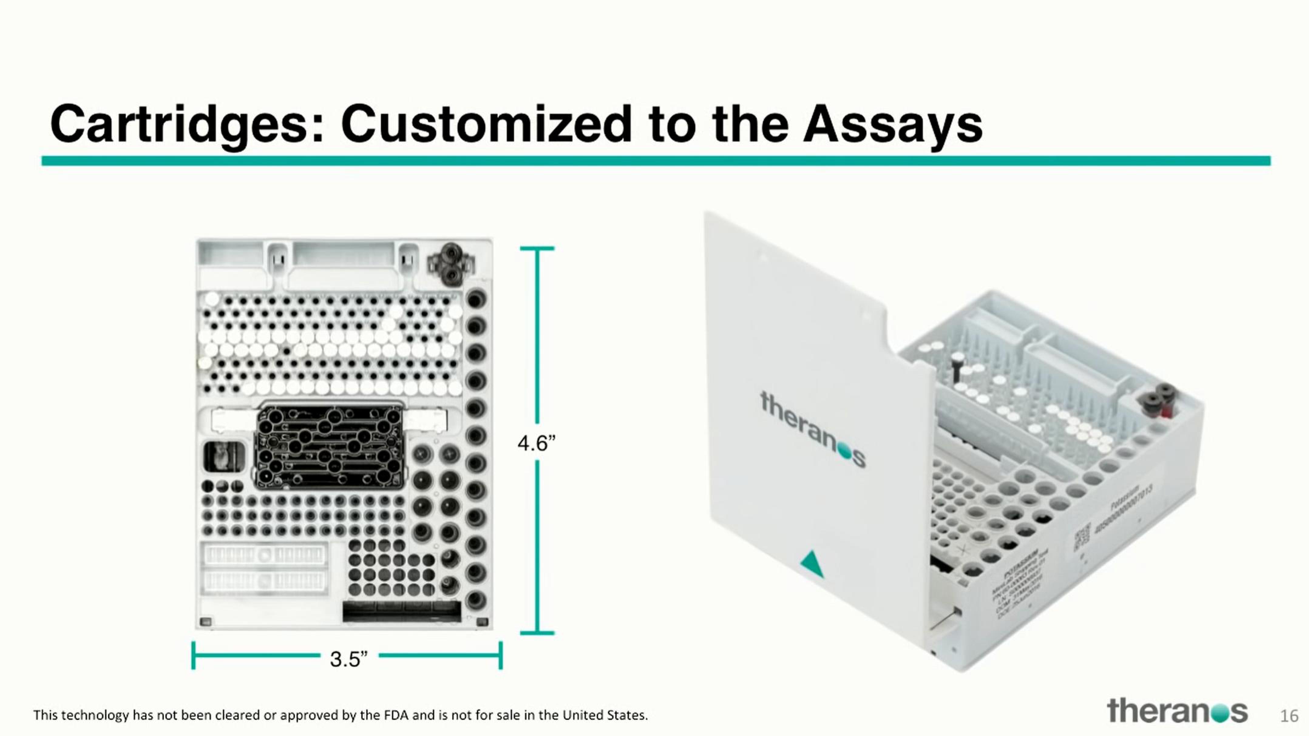 Theranos Investor Conference Presentation Deck slide image #18