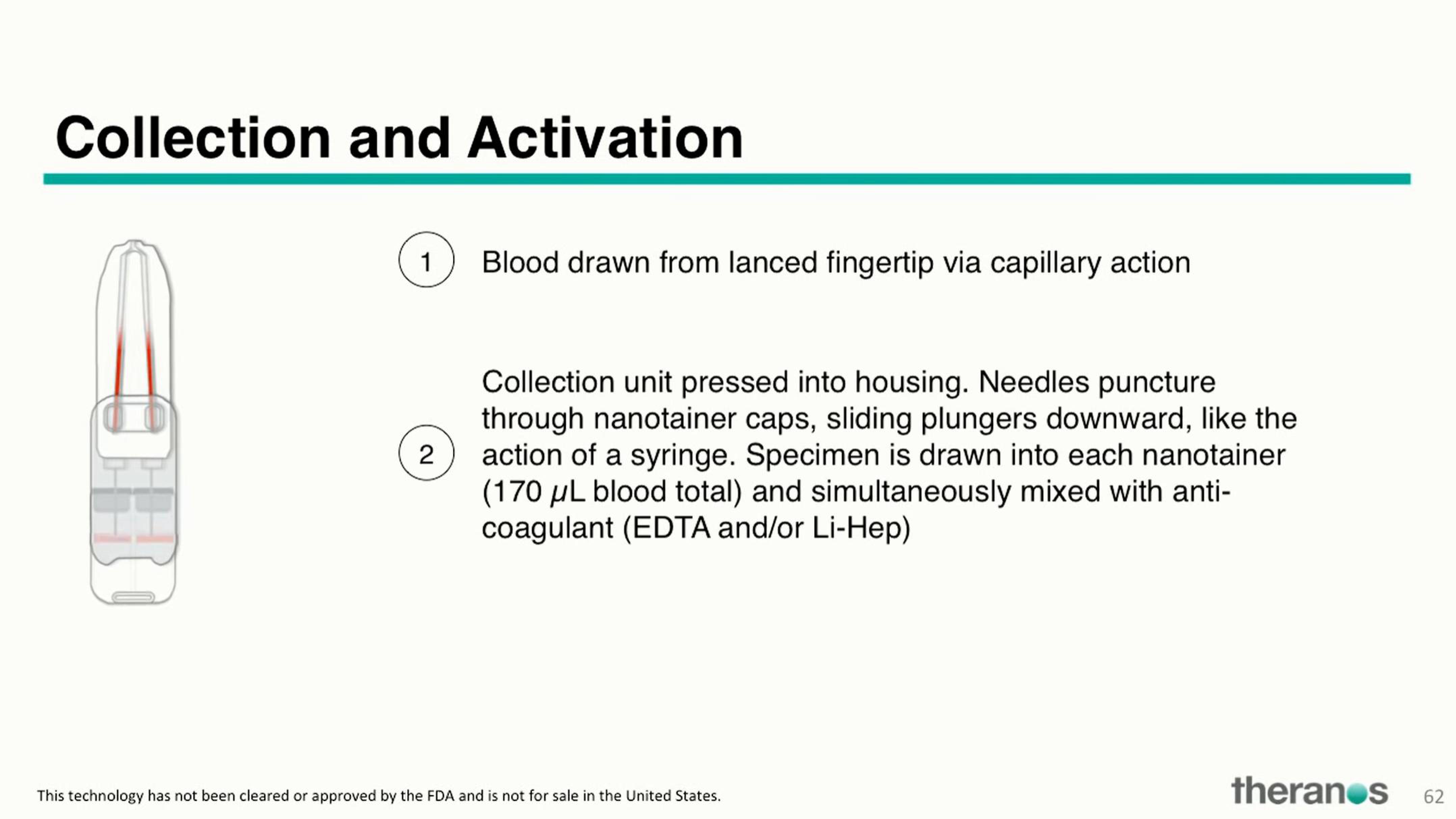 Theranos Investor Conference Presentation Deck slide image #74