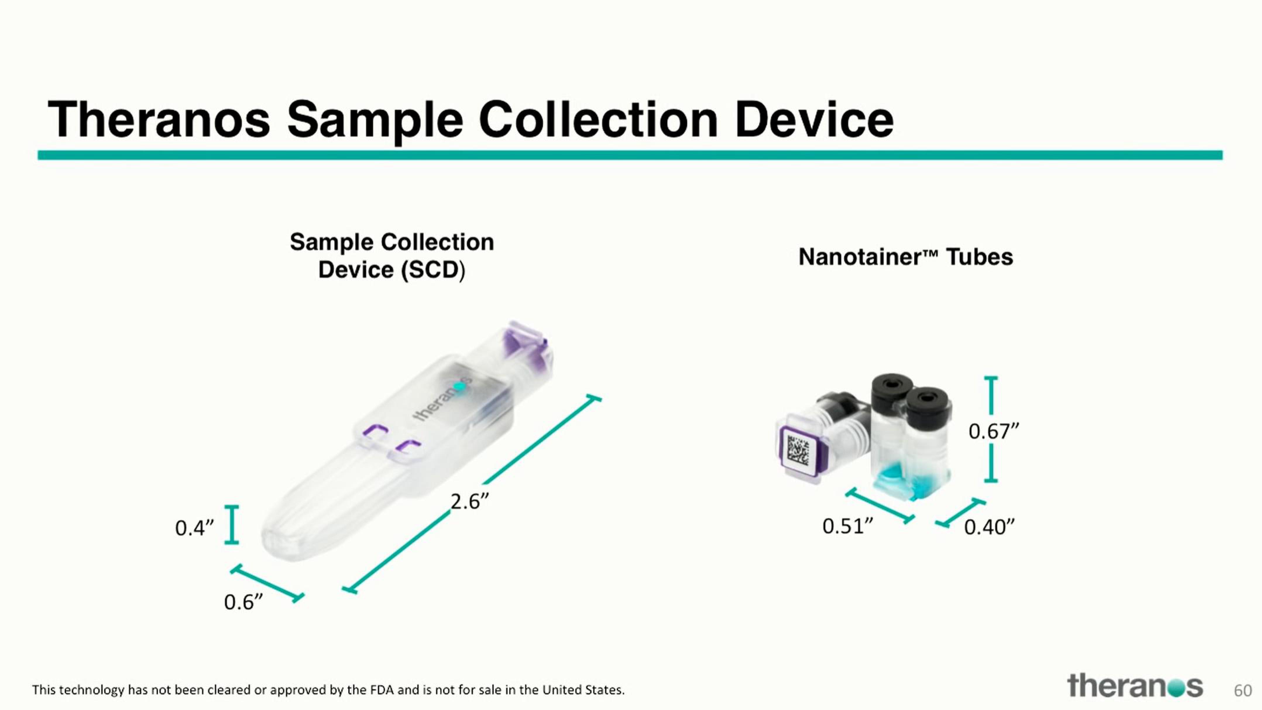 Theranos Investor Conference Presentation Deck slide image #72