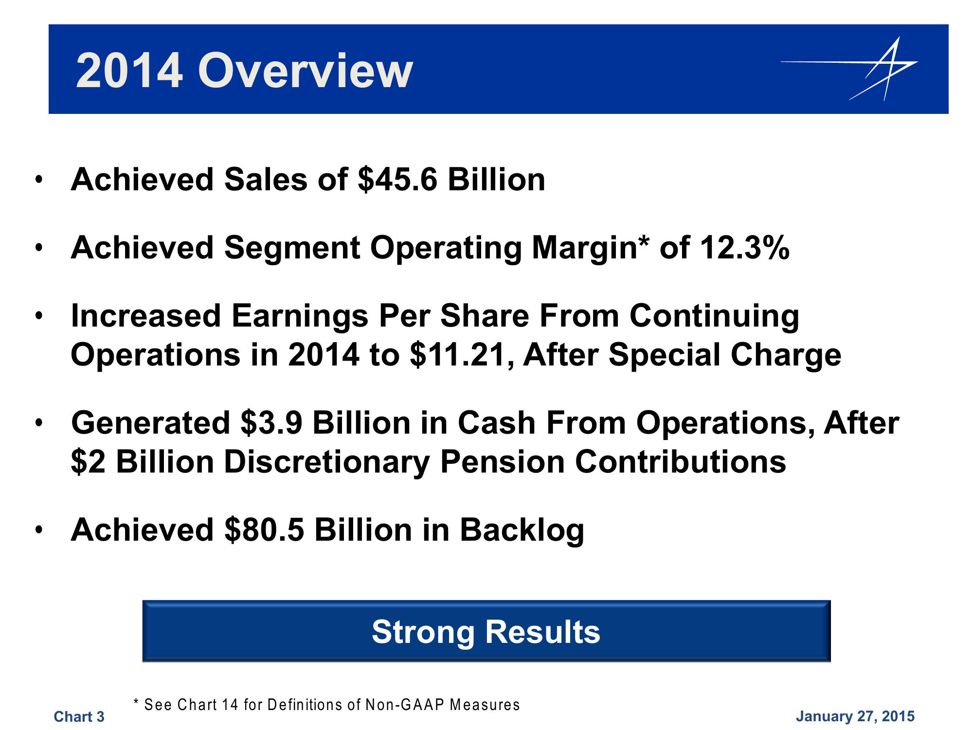 Lockheed Martin 4th Quarter 2014 Financial Results Conference Call slide image #3