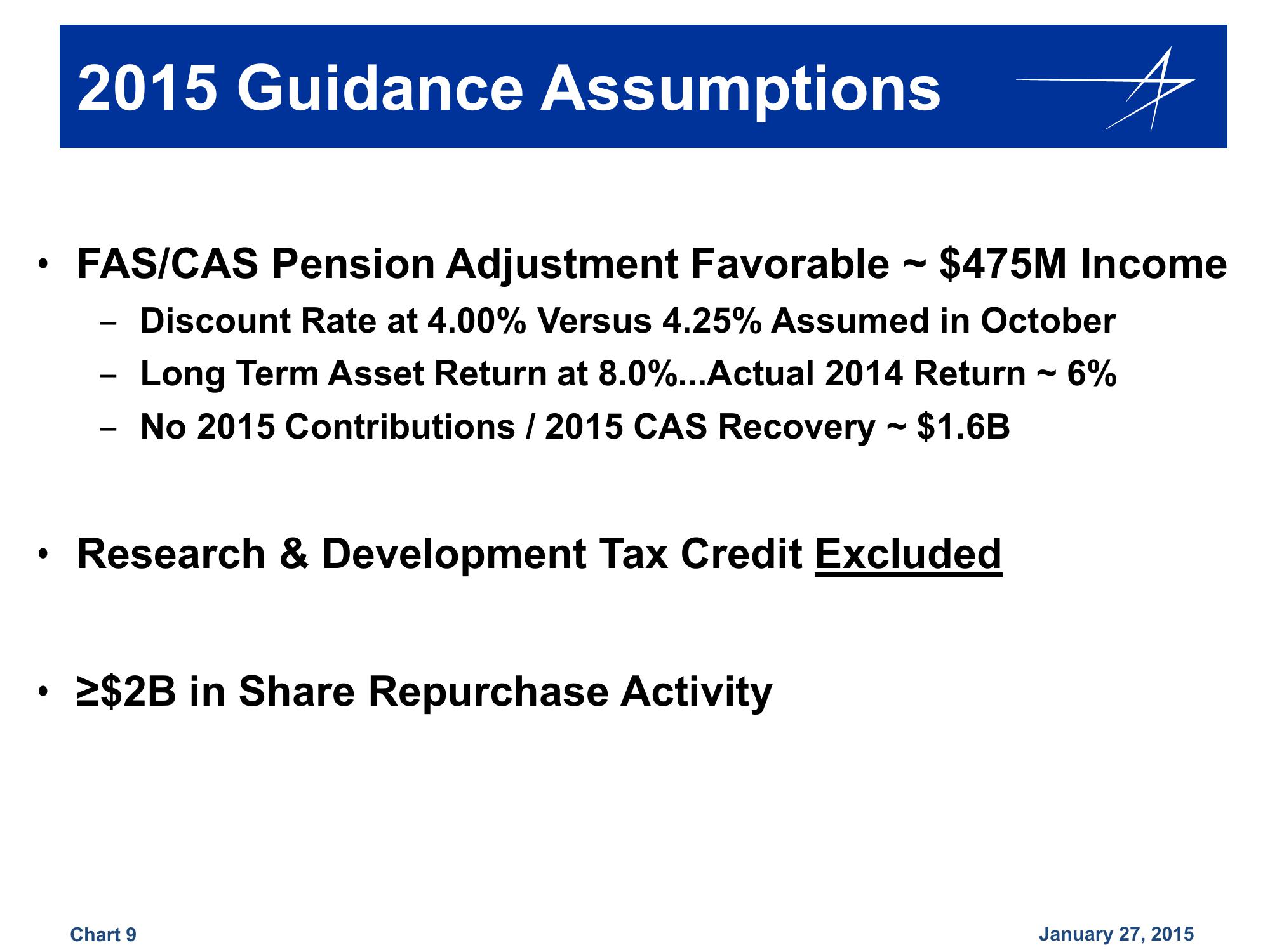 Lockheed Martin 4th Quarter 2014 Financial Results Conference Call slide image #9