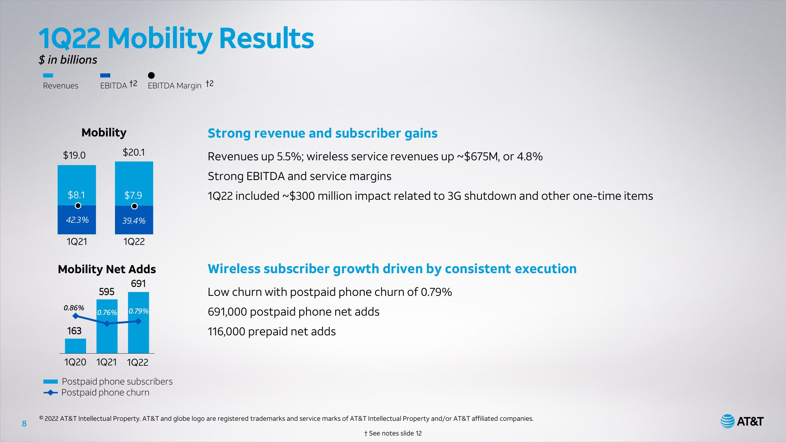 AT&T Results Presentation Deck slide image #8