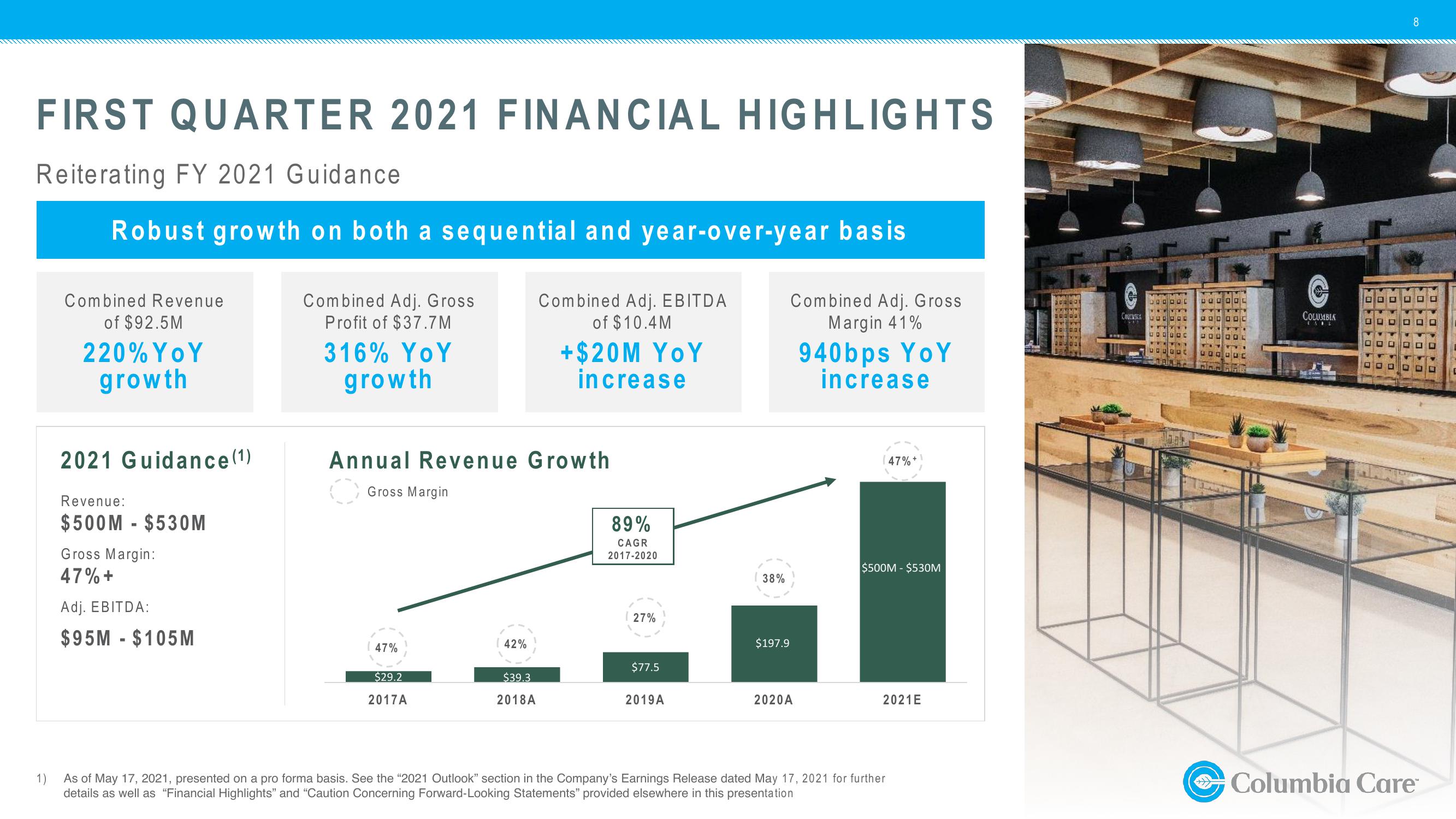 1Q21 Investor Update slide image #8