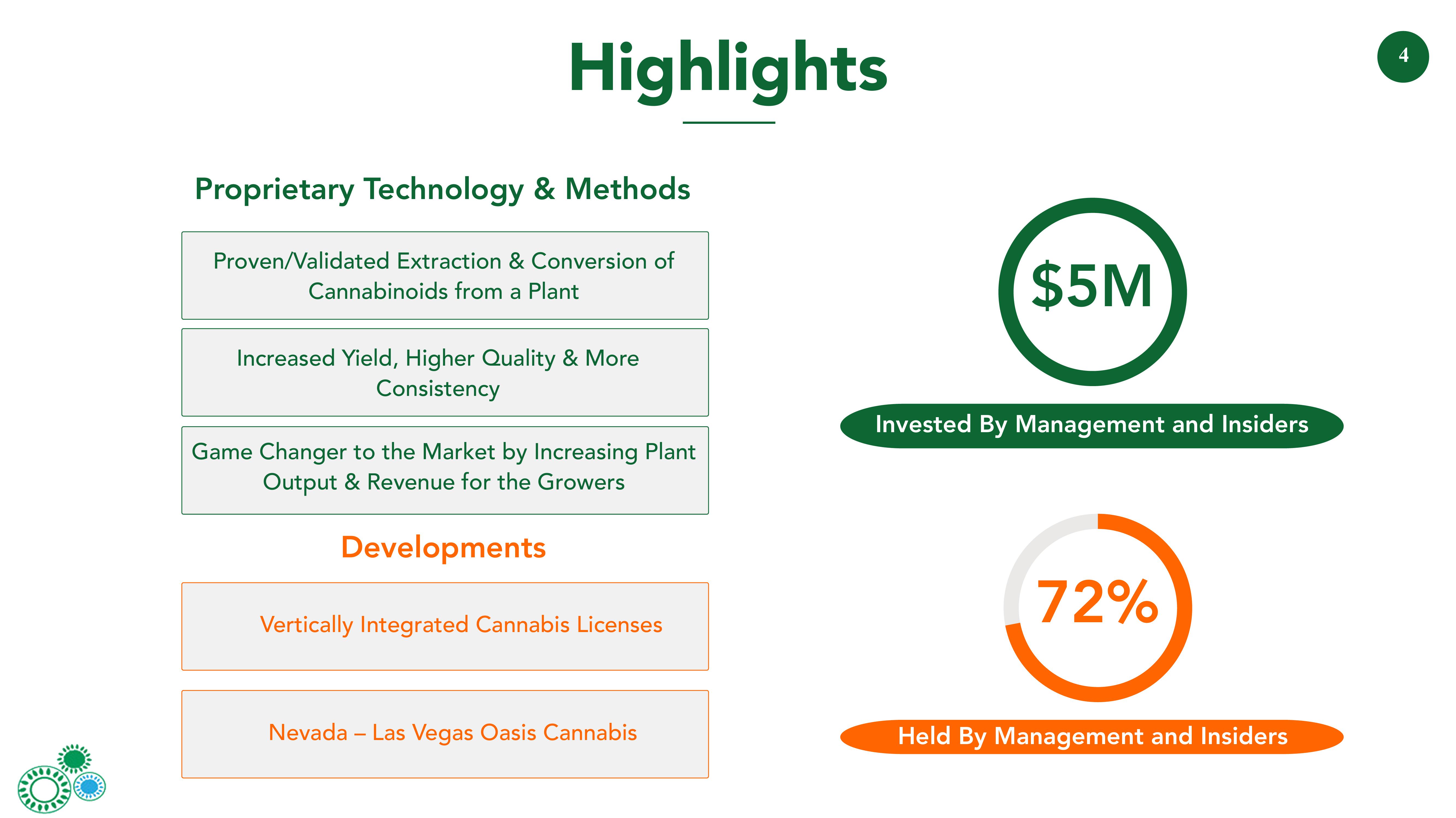 Investor Presentation slide image #4