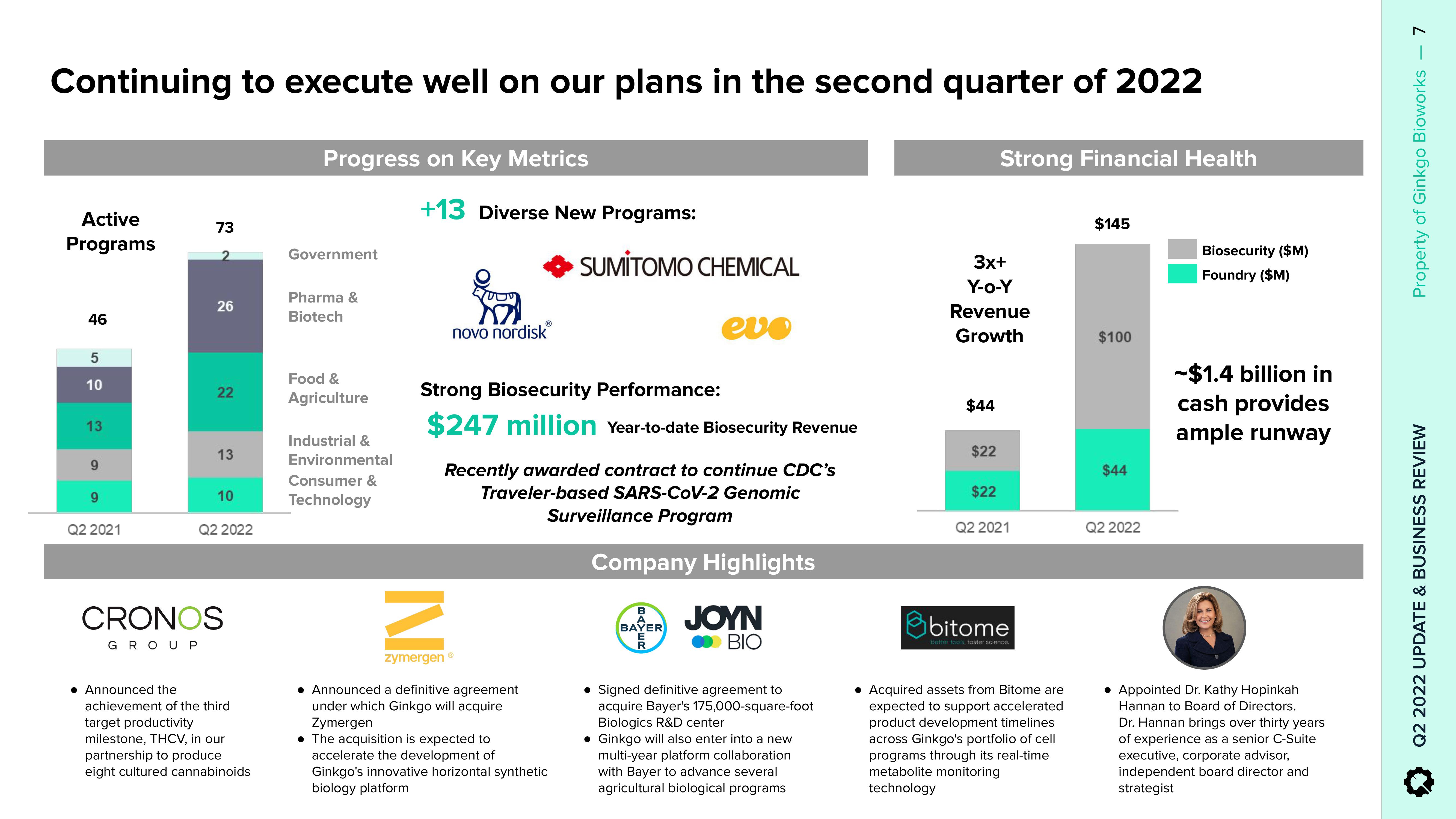 Ginkgo Results Presentation Deck slide image #7