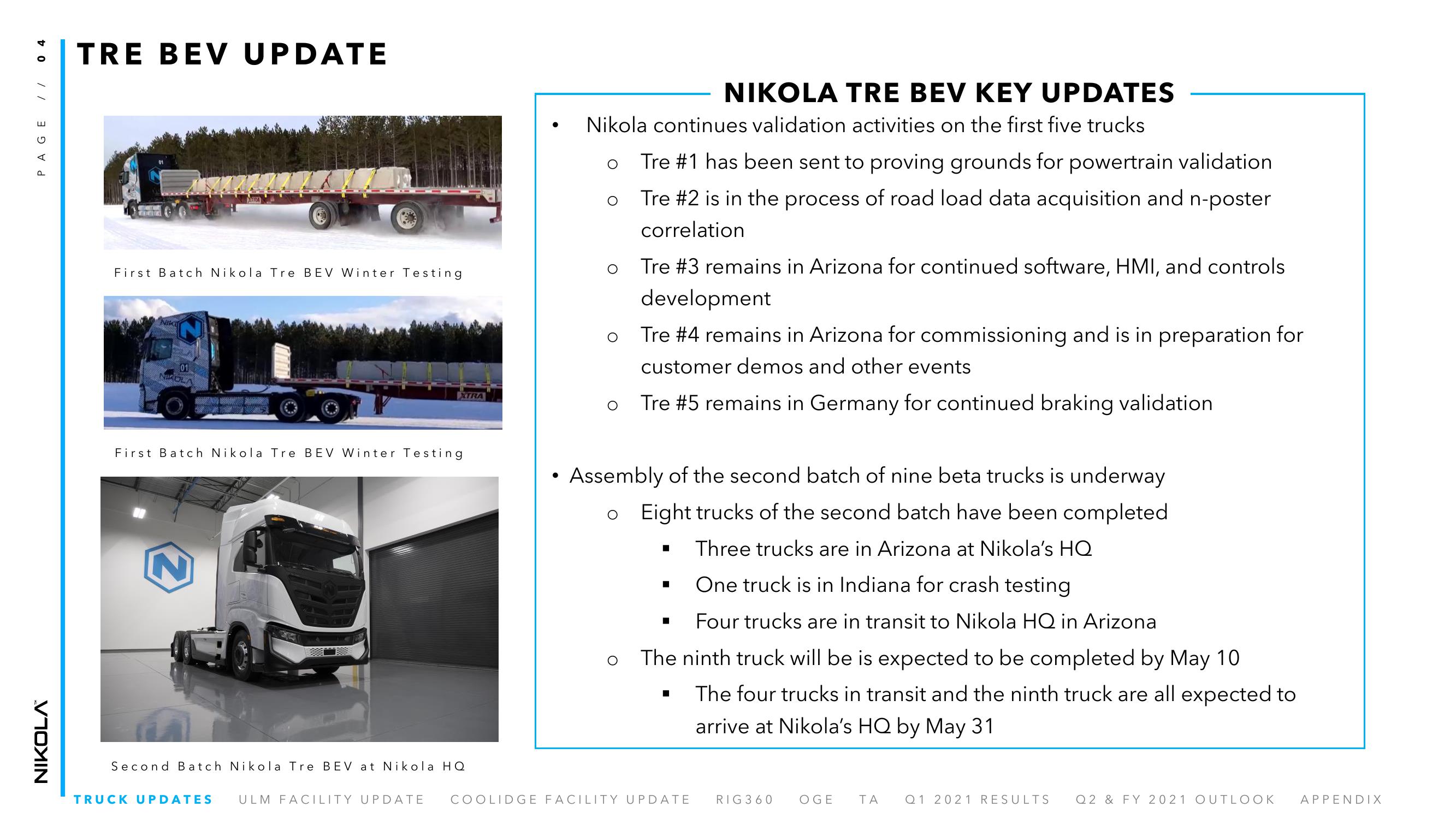 Nikola Results Presentation Deck slide image #4