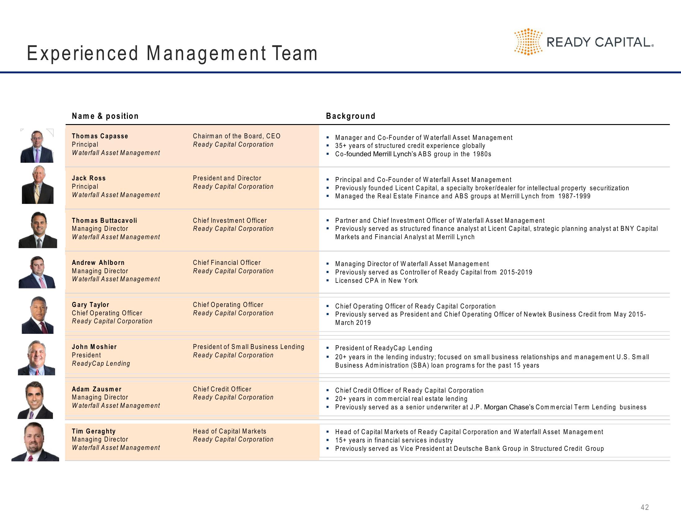 Ready Capital Investor Presentation Deck slide image #42