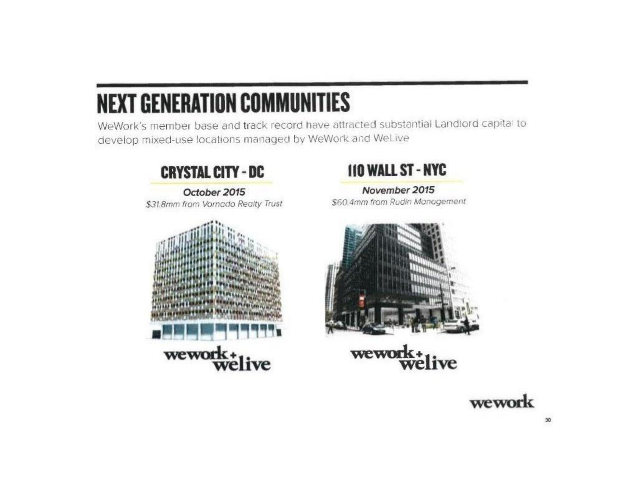 WeWork Start Up Pitch Deck slide image #31