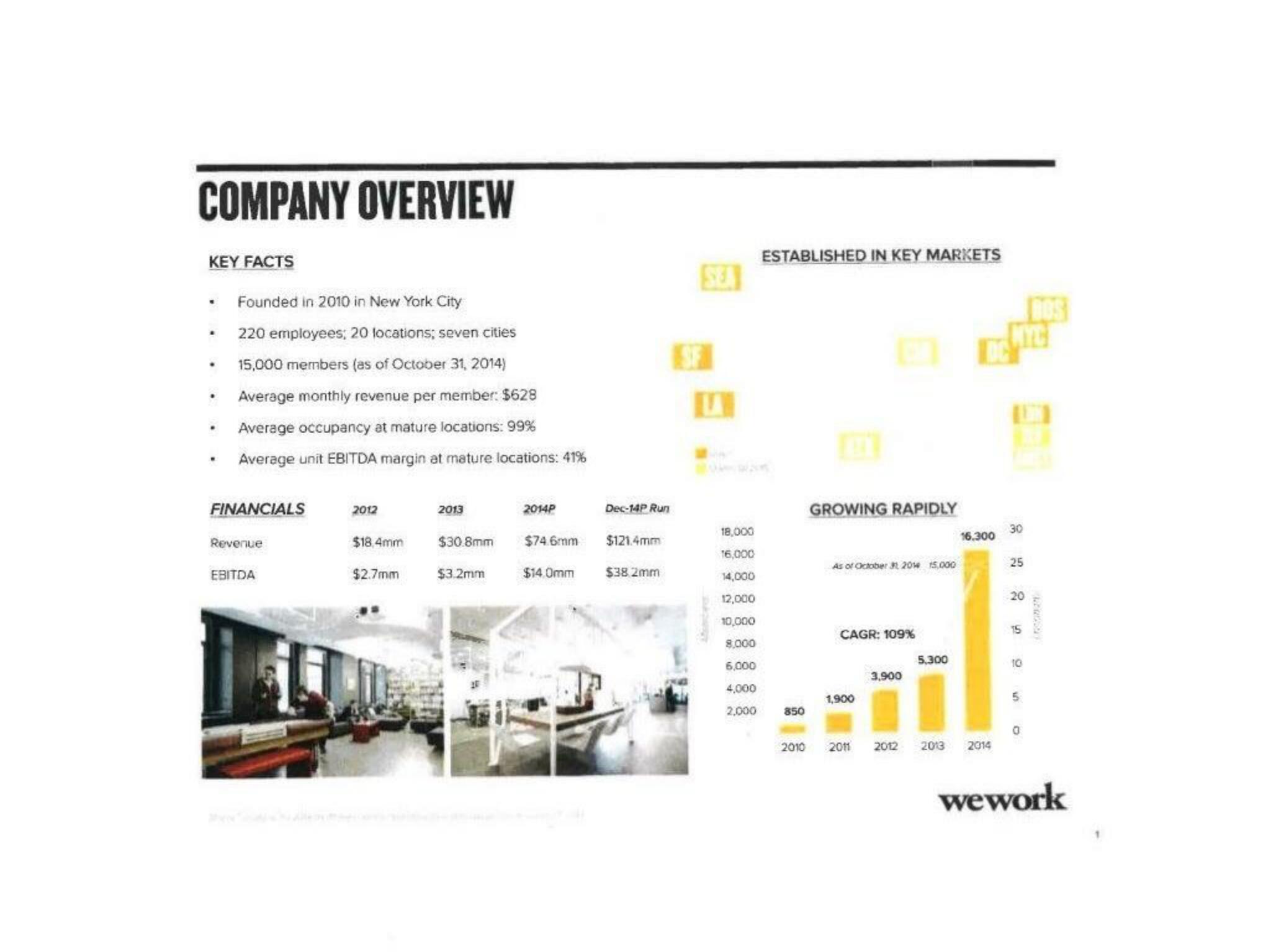 WeWork Start Up Pitch Deck slide image #2