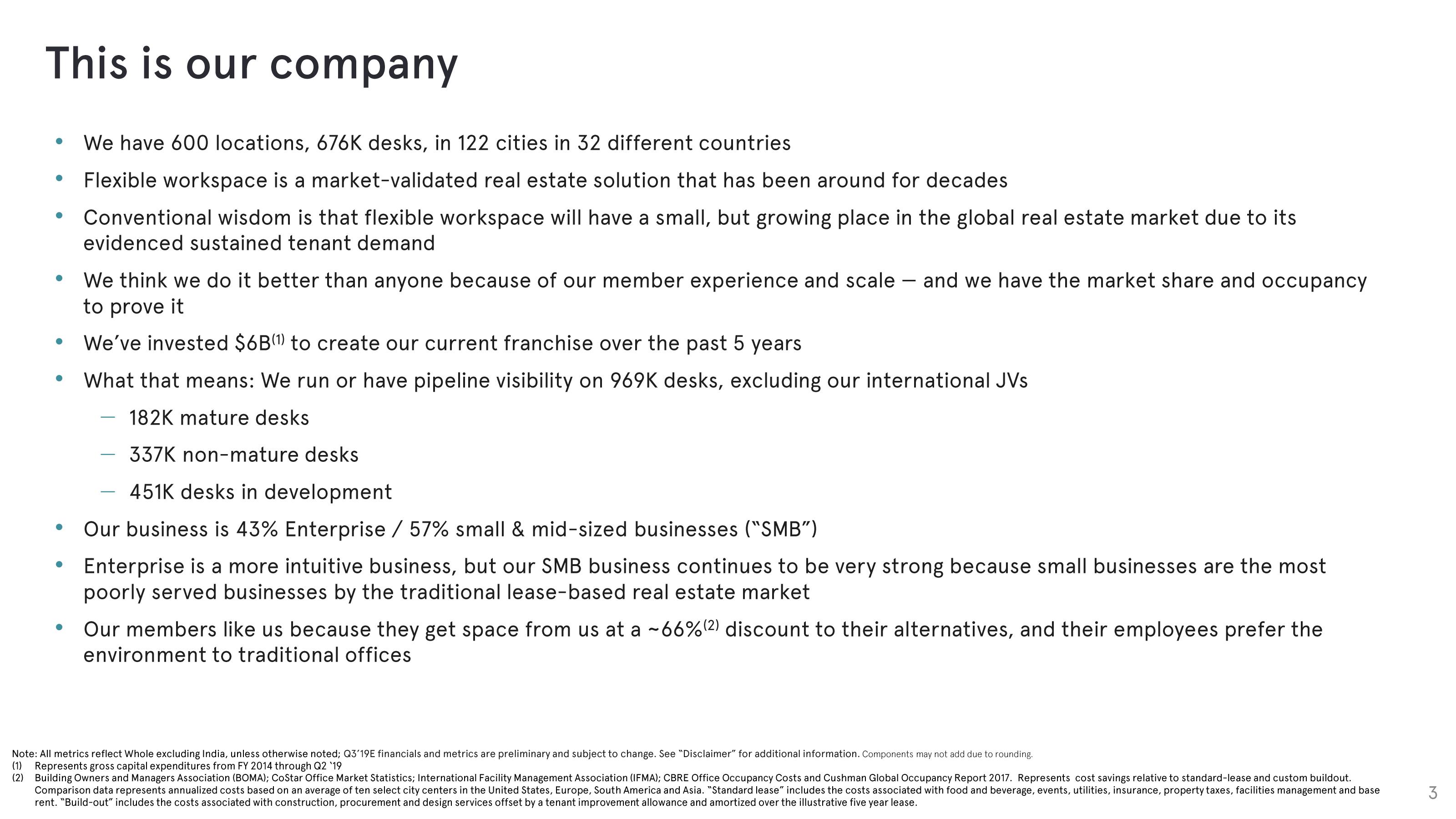 WeWork Investor Presentation Deck slide image #3