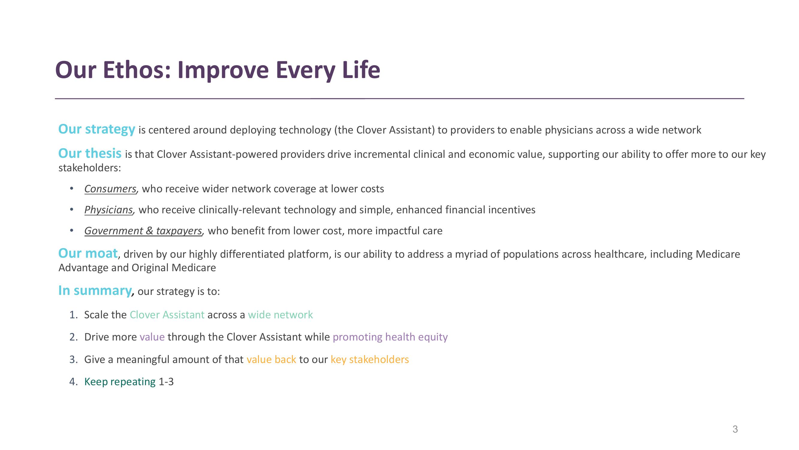 Clover Health Investor Presentation Deck slide image #3