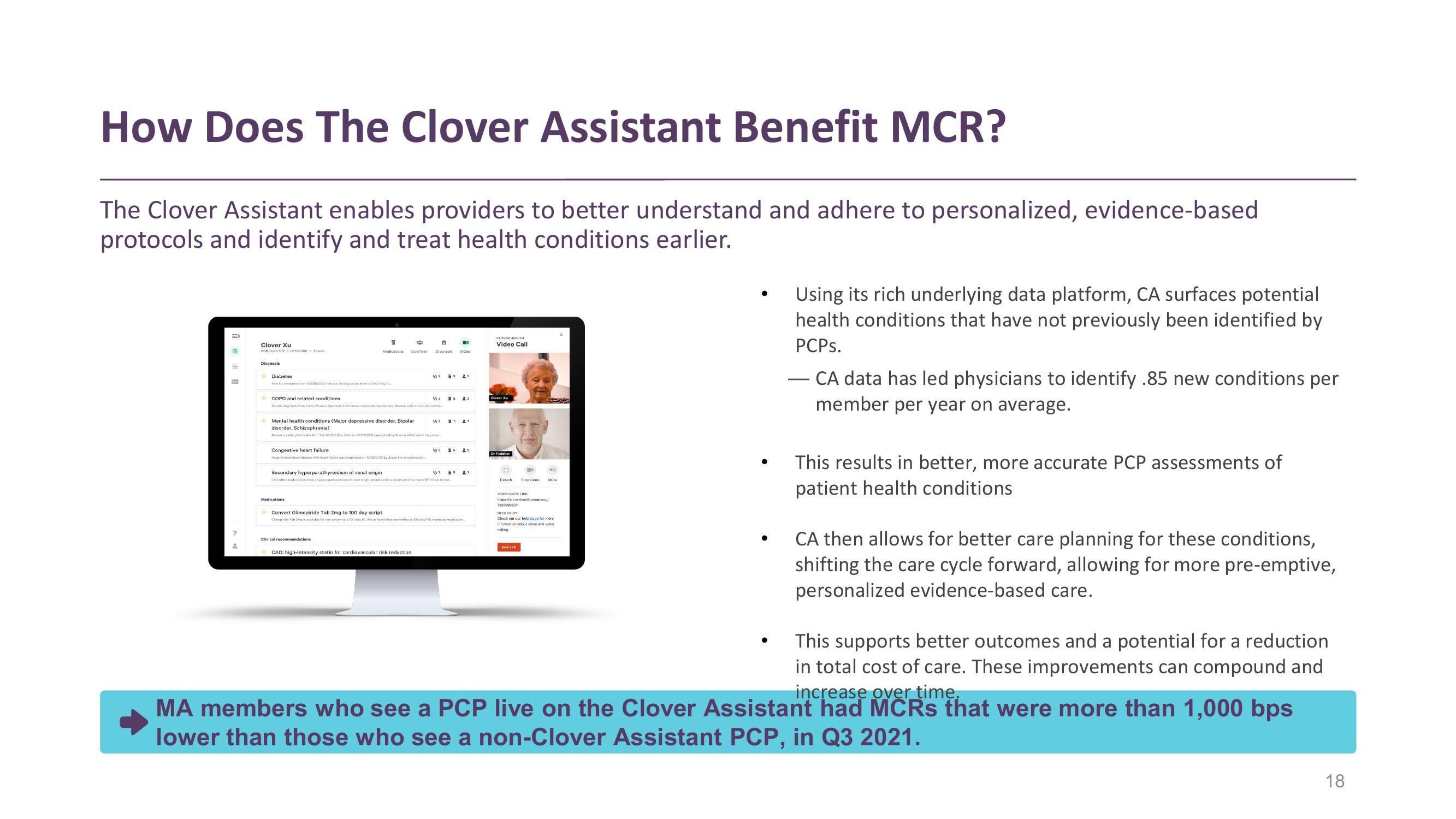 Clover Health Investor Presentation Deck slide image #18