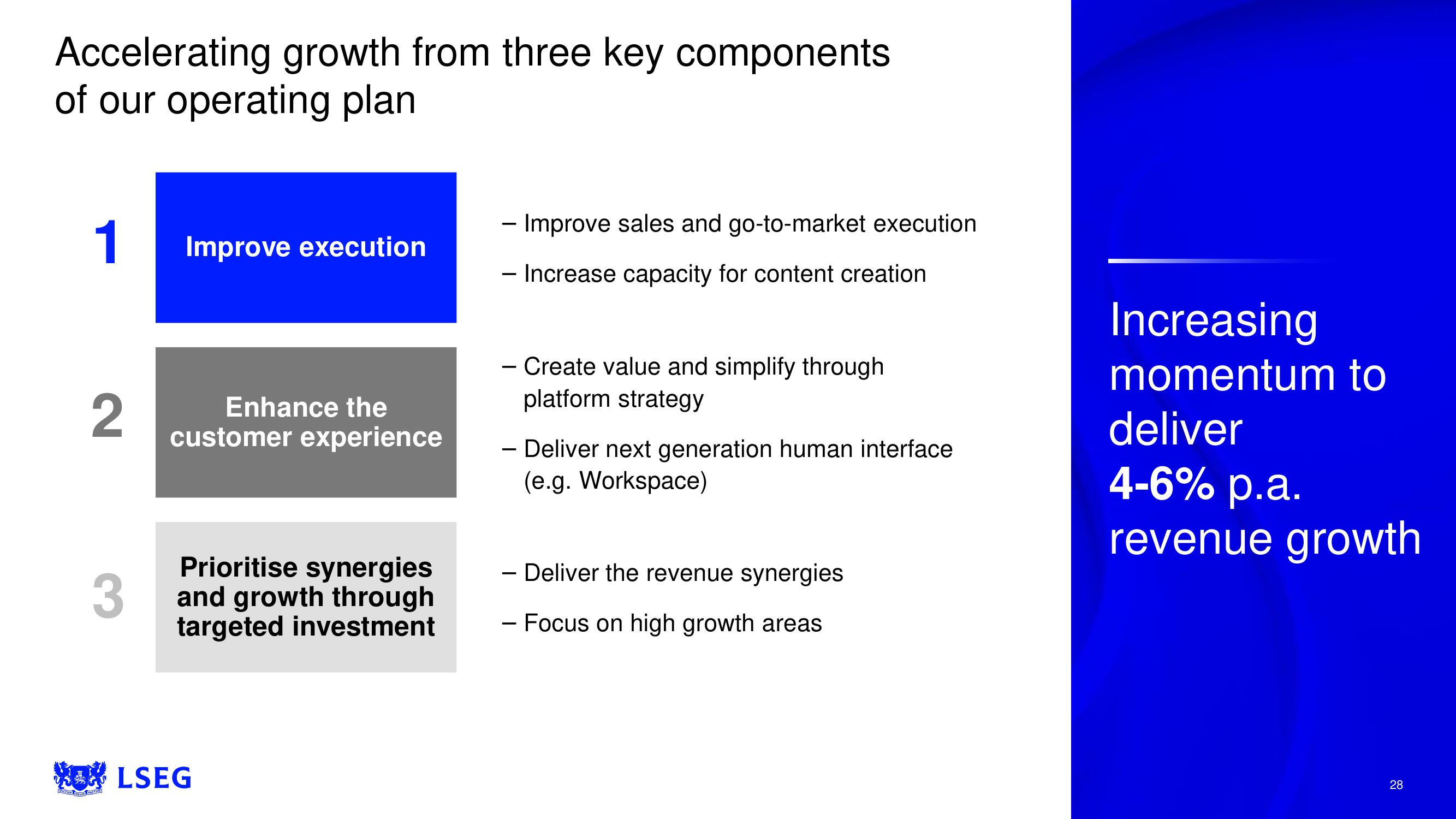 LSE Investor Day Presentation Deck slide image #28