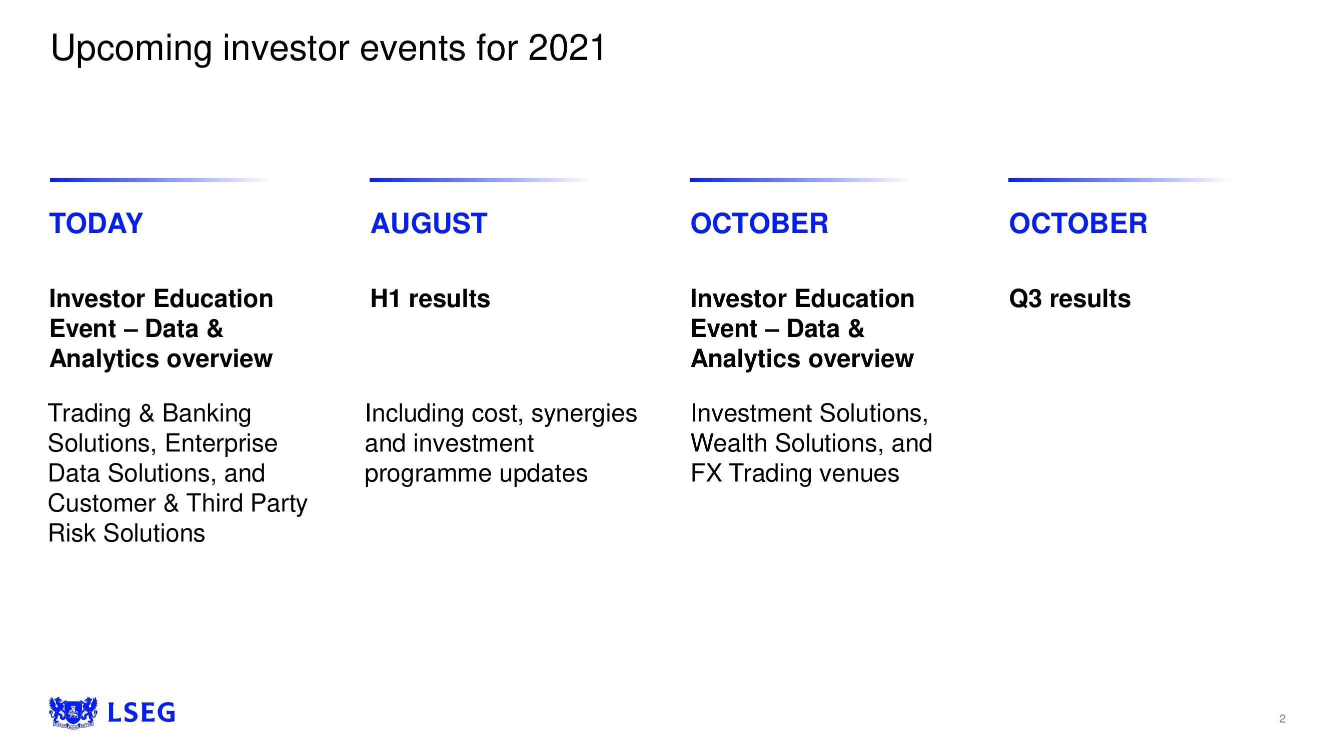 LSE Investor Day Presentation Deck slide image #2