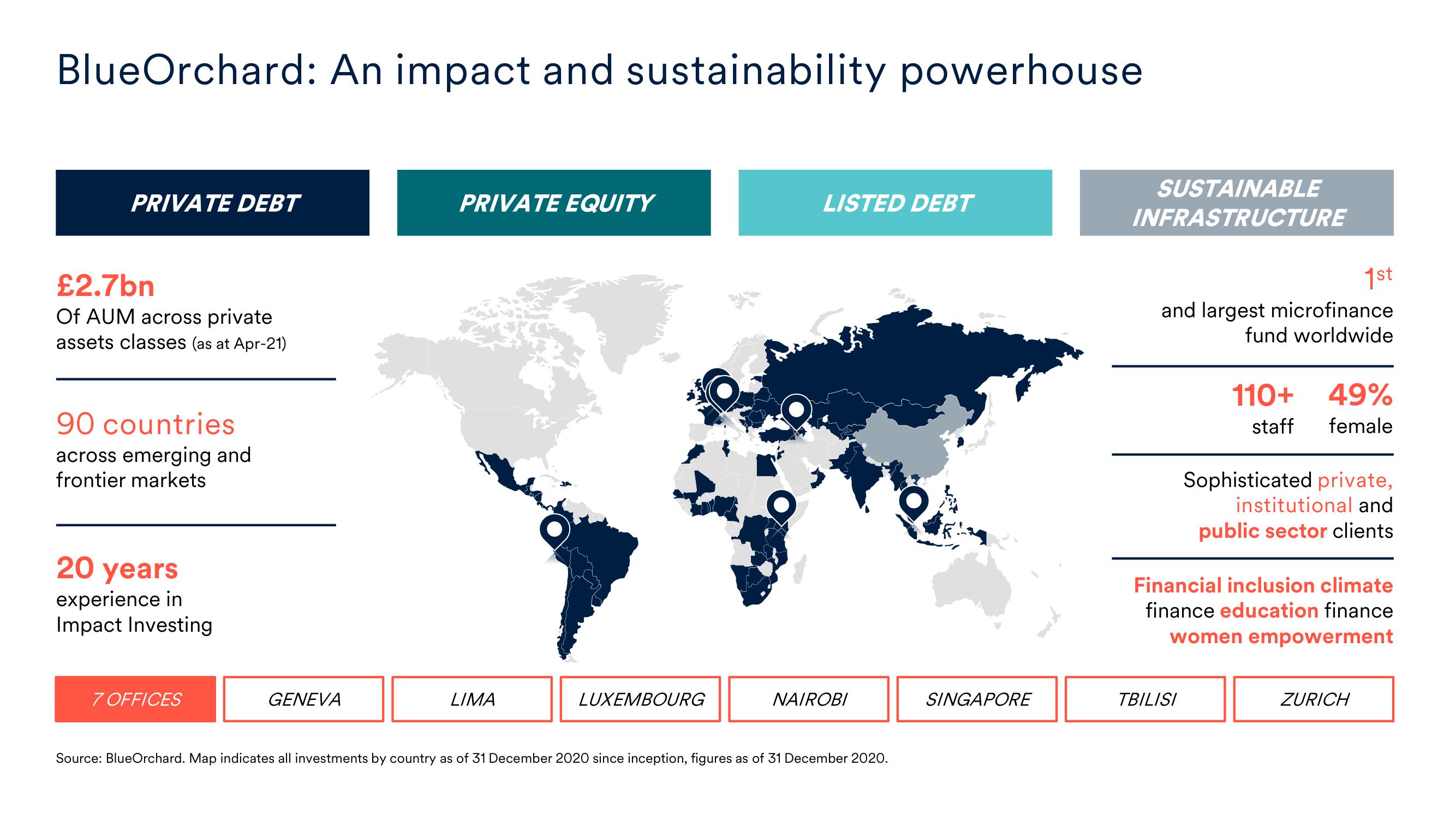 Schroders Investor Day Presentation Deck slide image #17