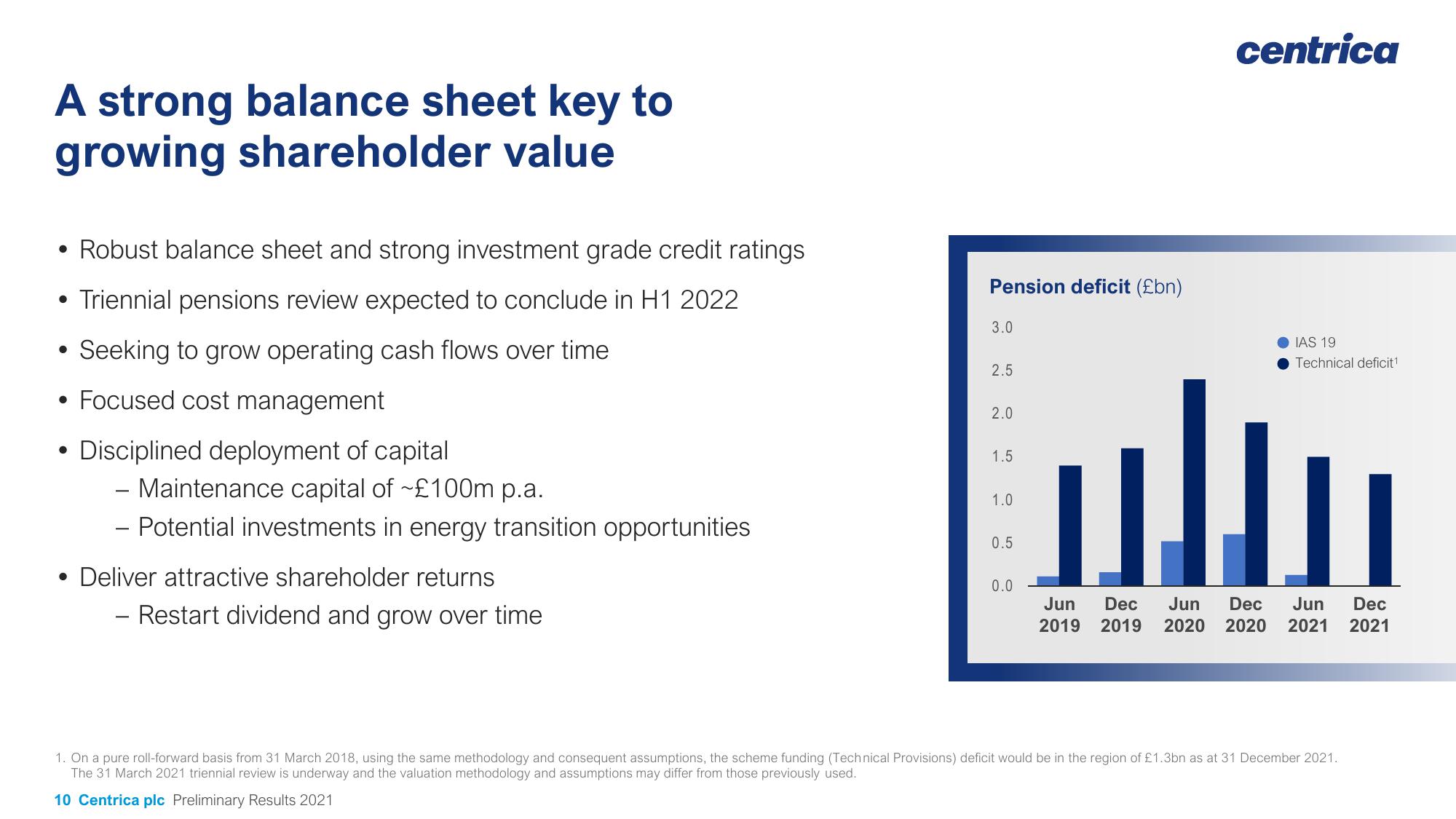 Centrica Results Presentation Deck slide image #10