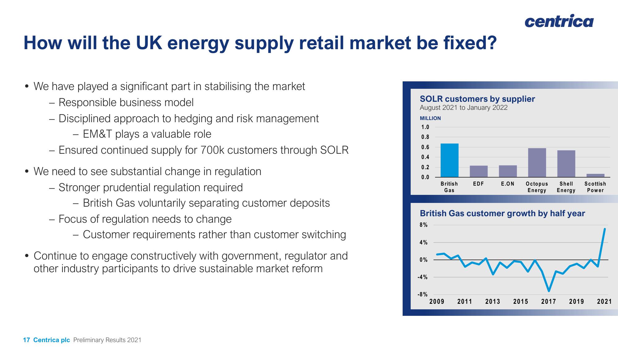 Centrica Results Presentation Deck slide image #17