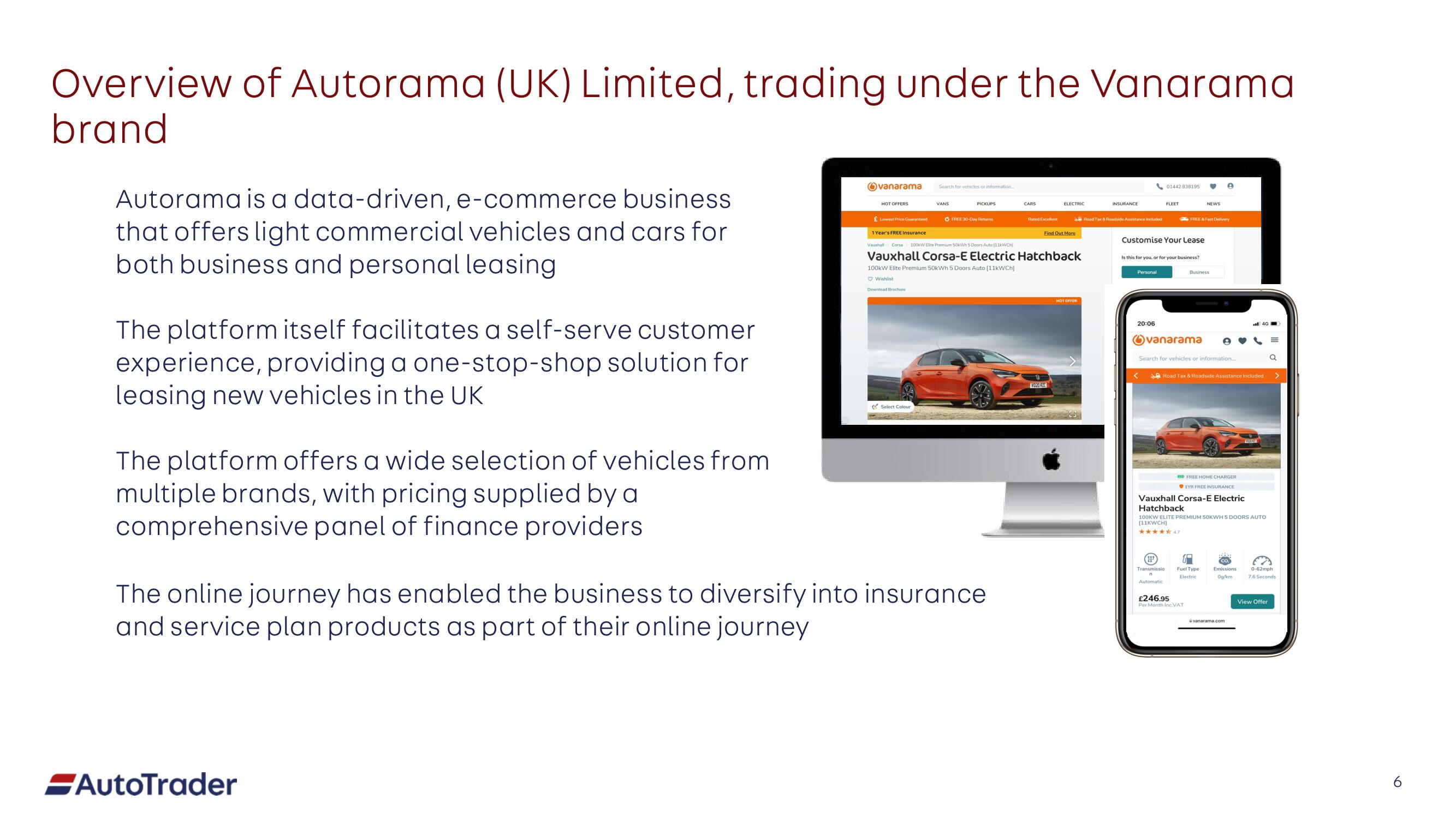 Auto Trader Group Mergers and Acquisitions Presentation Deck slide image #6