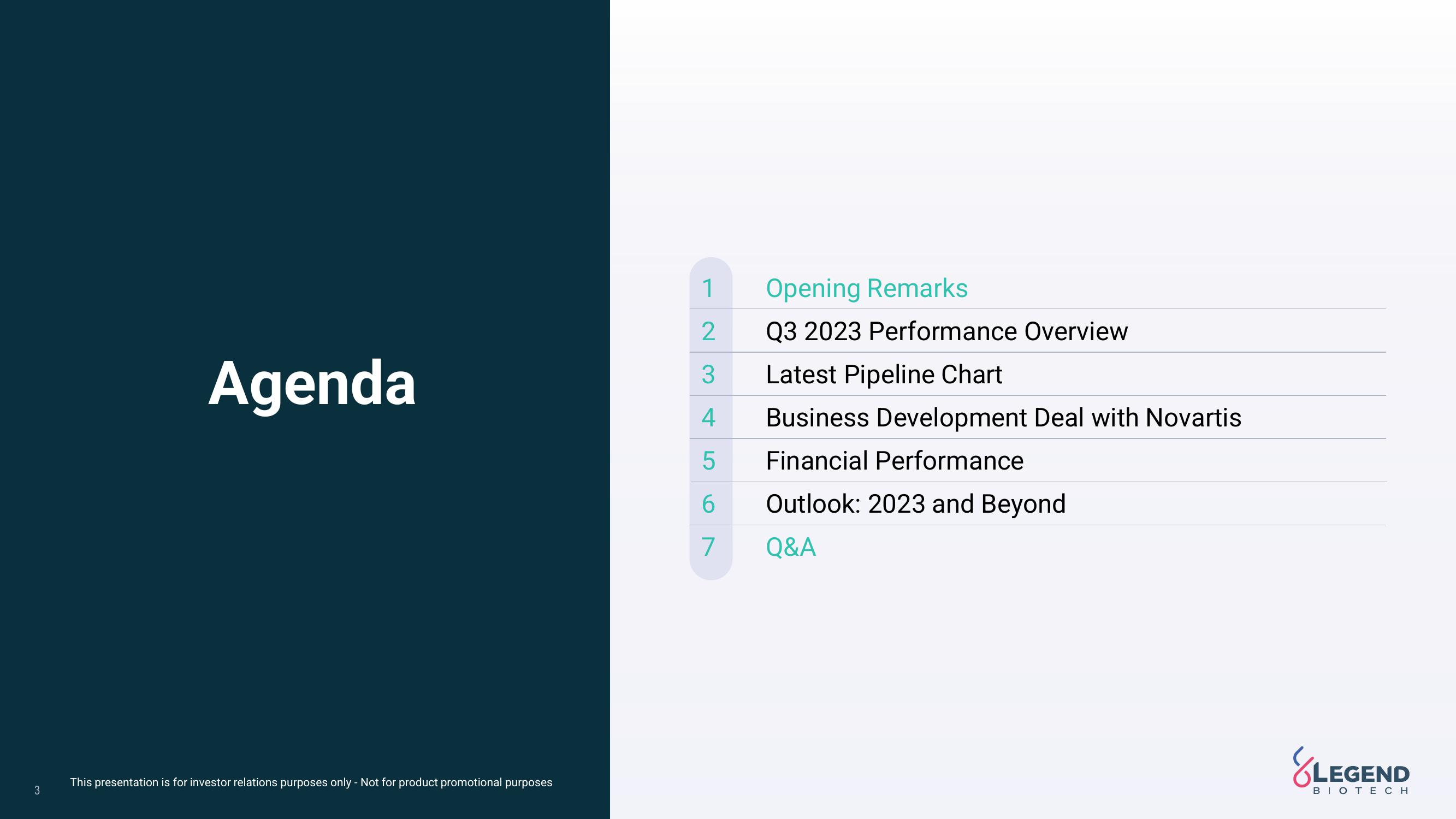 Legend Biotech Results Presentation Deck slide image #3