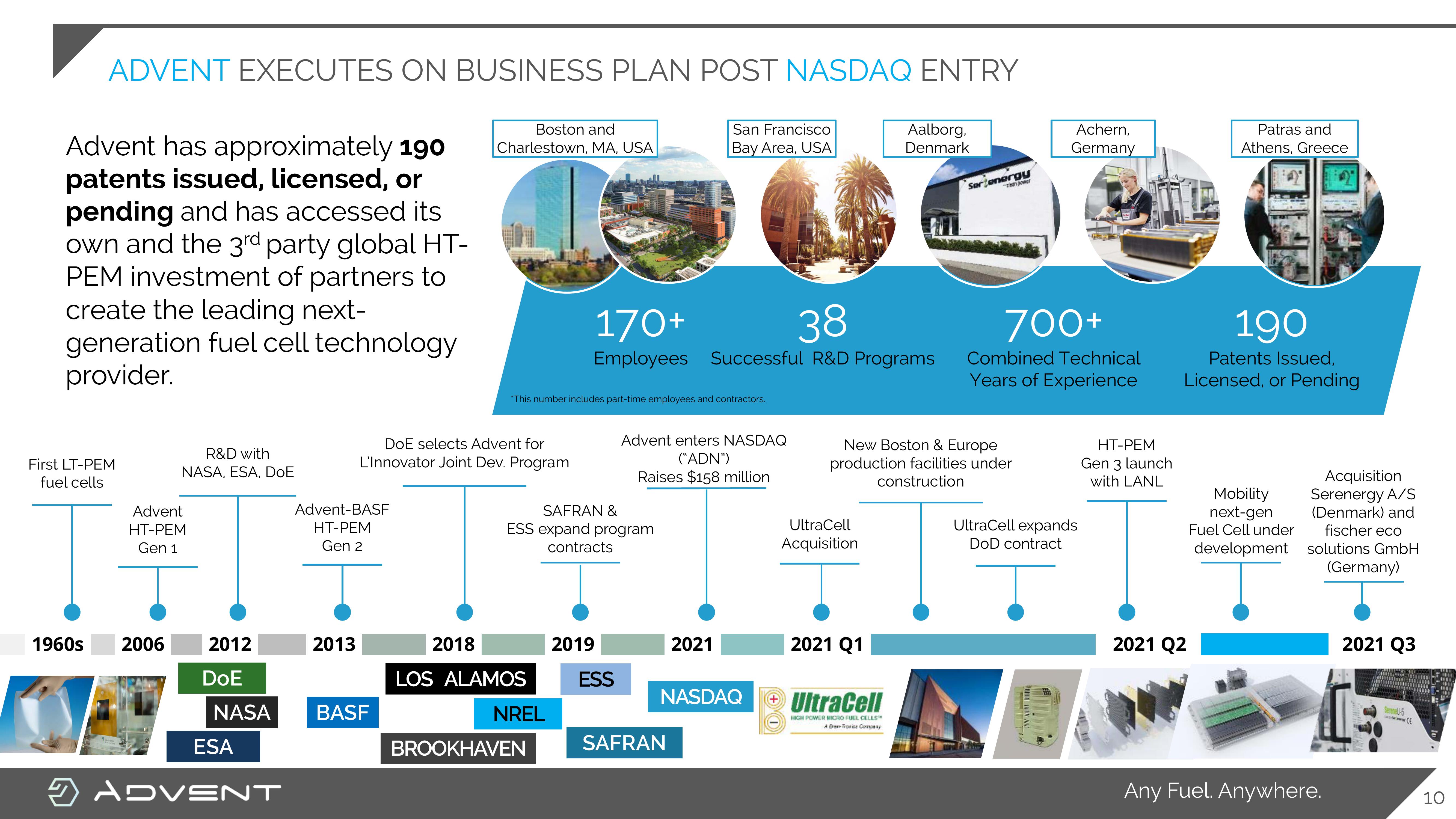 Advent Investor Presentation Deck slide image #10