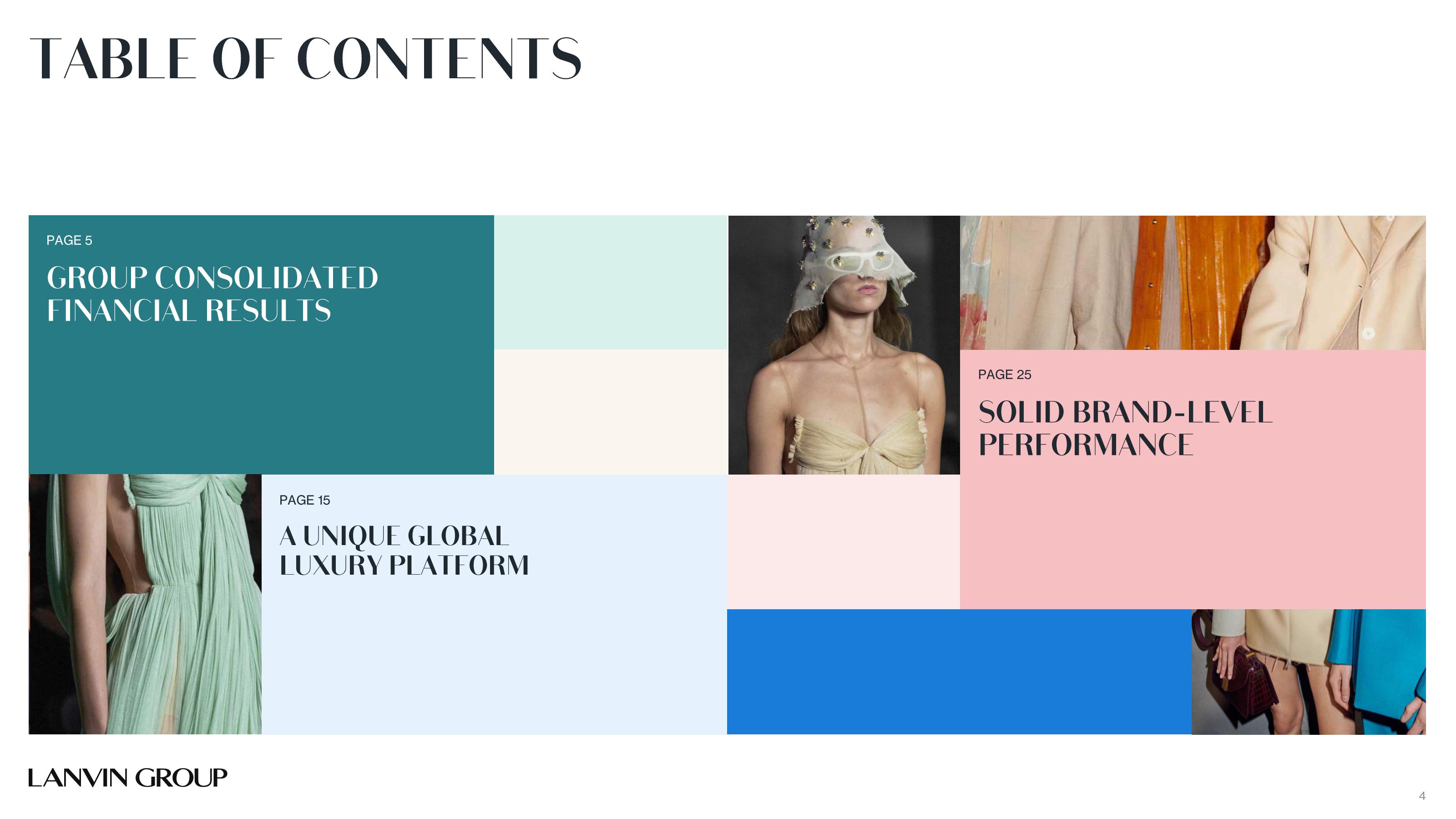 Lanvin Results Presentation Deck slide image #4