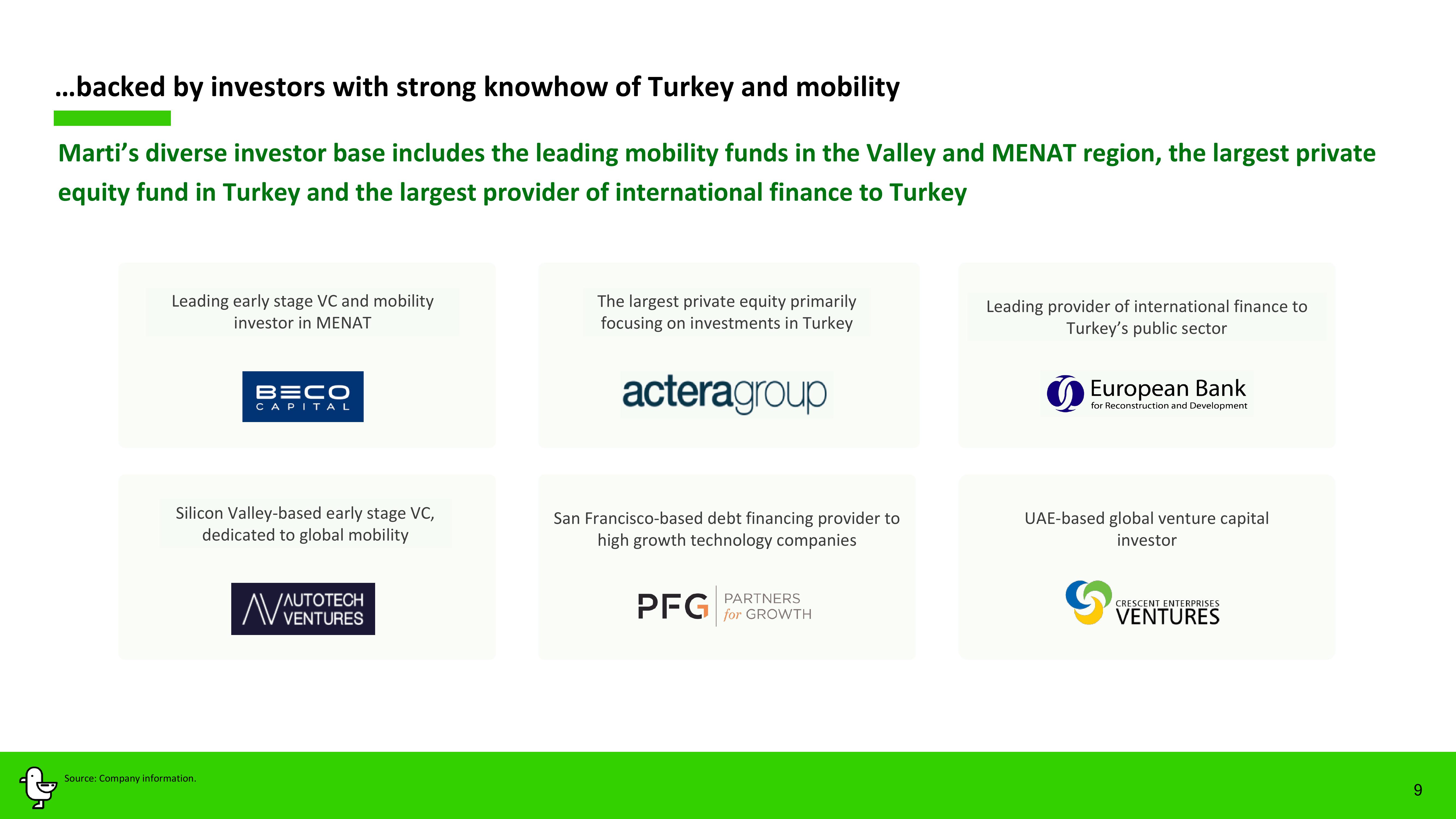 Marti Investor Presentation Deck slide image #9