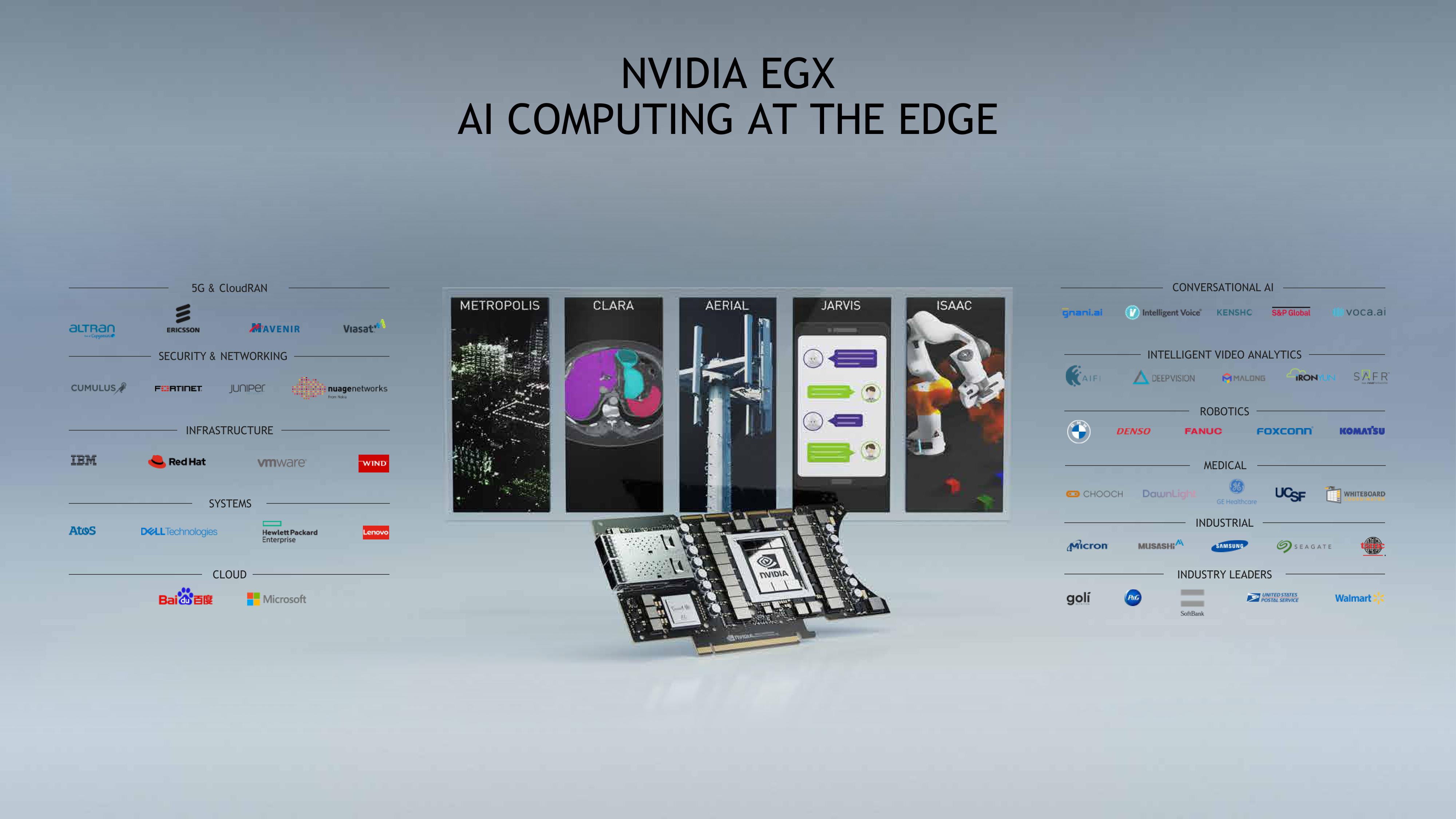 NVIDIA Shareholder Engagement Presentation Deck slide image #12