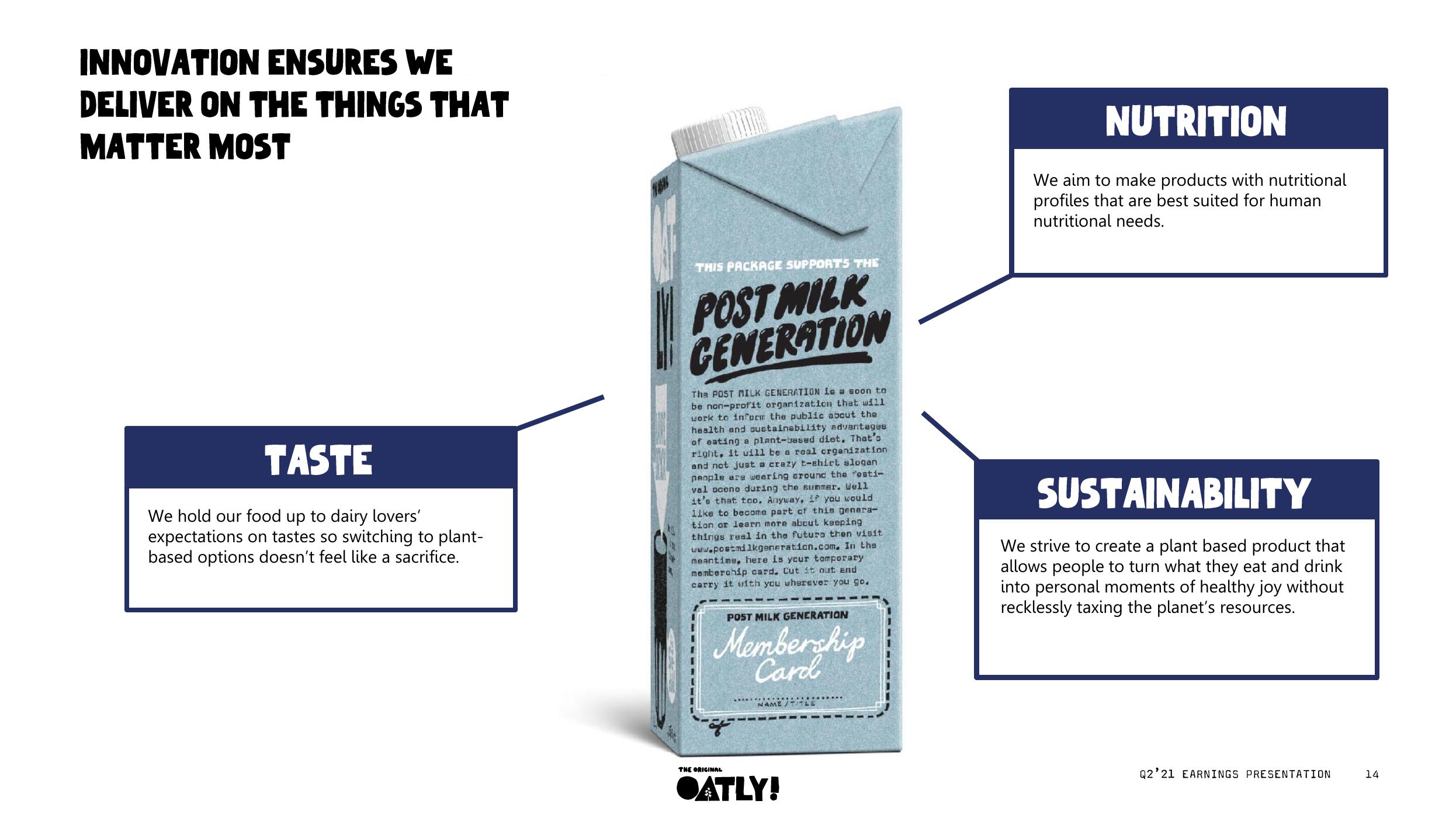 Oatly Results Presentation Deck slide image #15