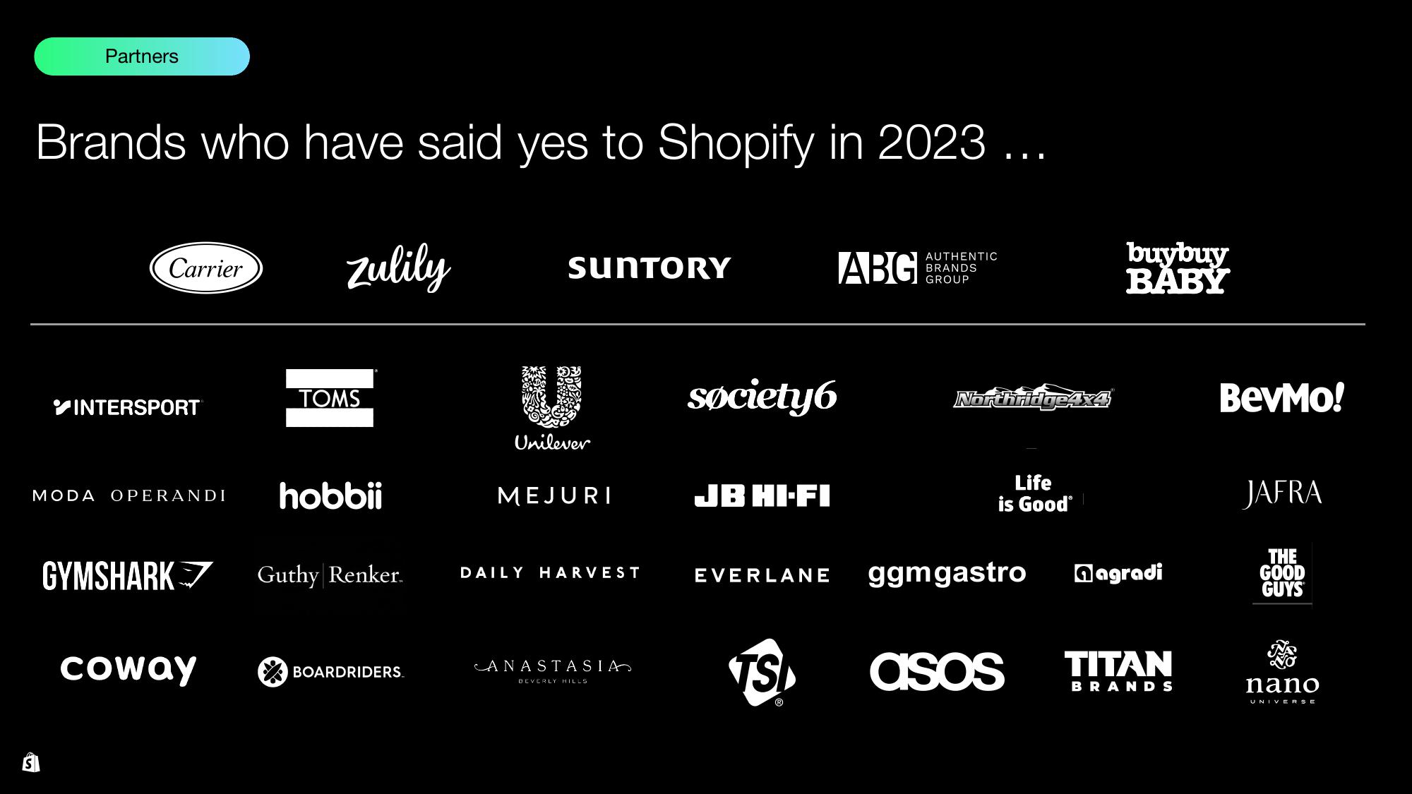 Shopify Investor Day Presentation Deck slide image #98