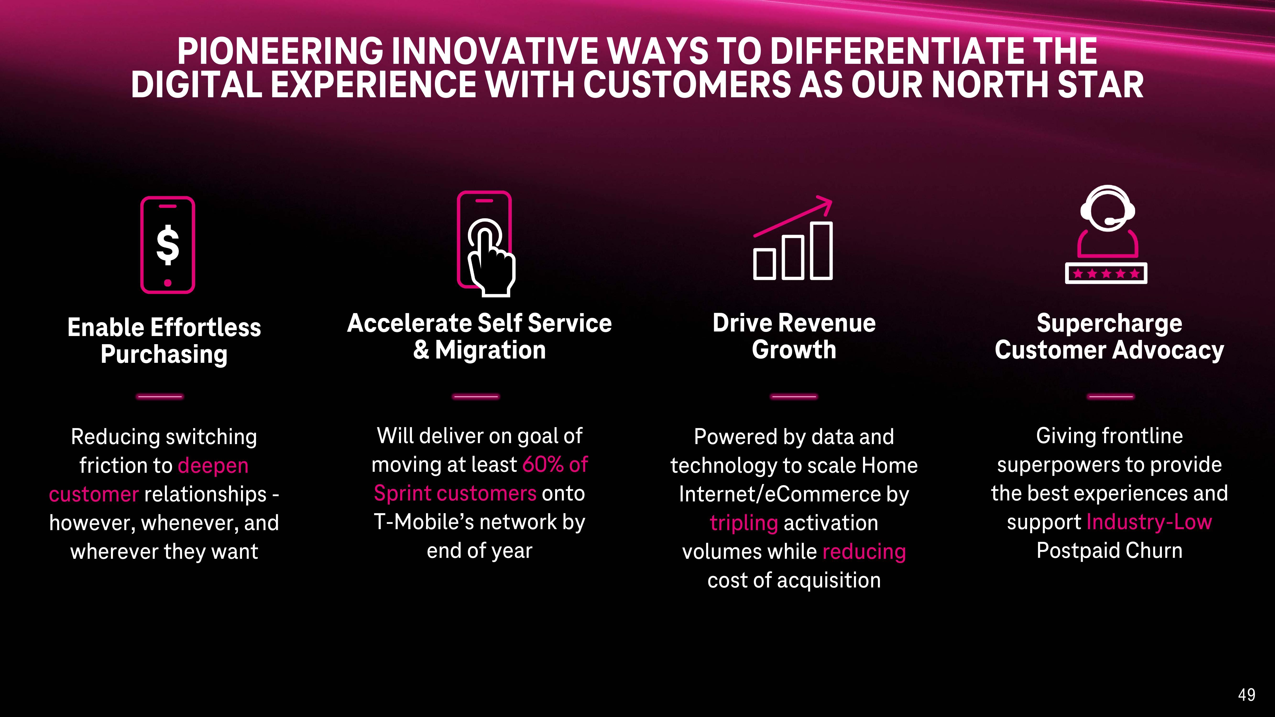 T-Mobile Investor Day Presentation Deck slide image #49