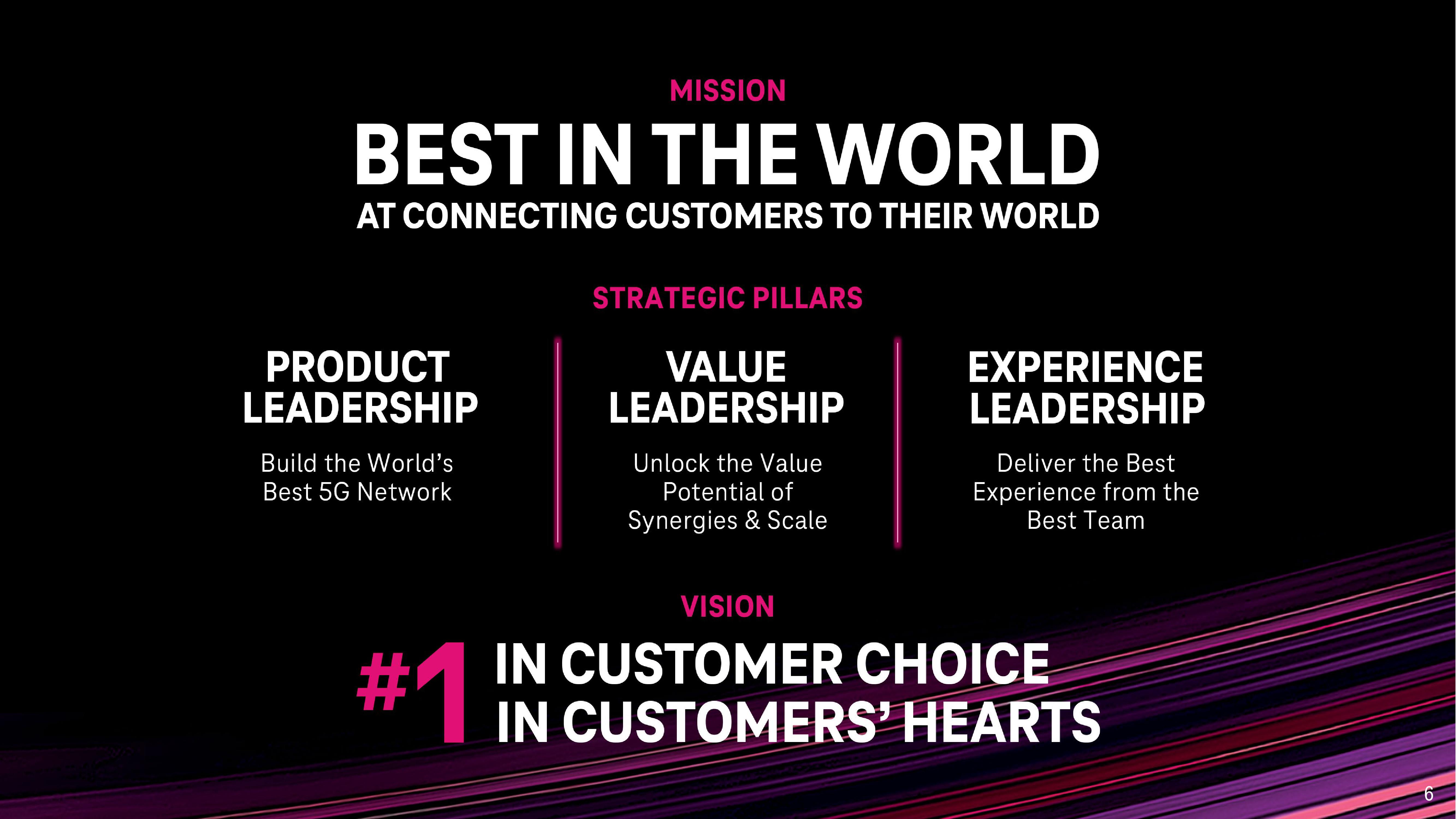 T-Mobile Investor Day Presentation Deck slide image #6