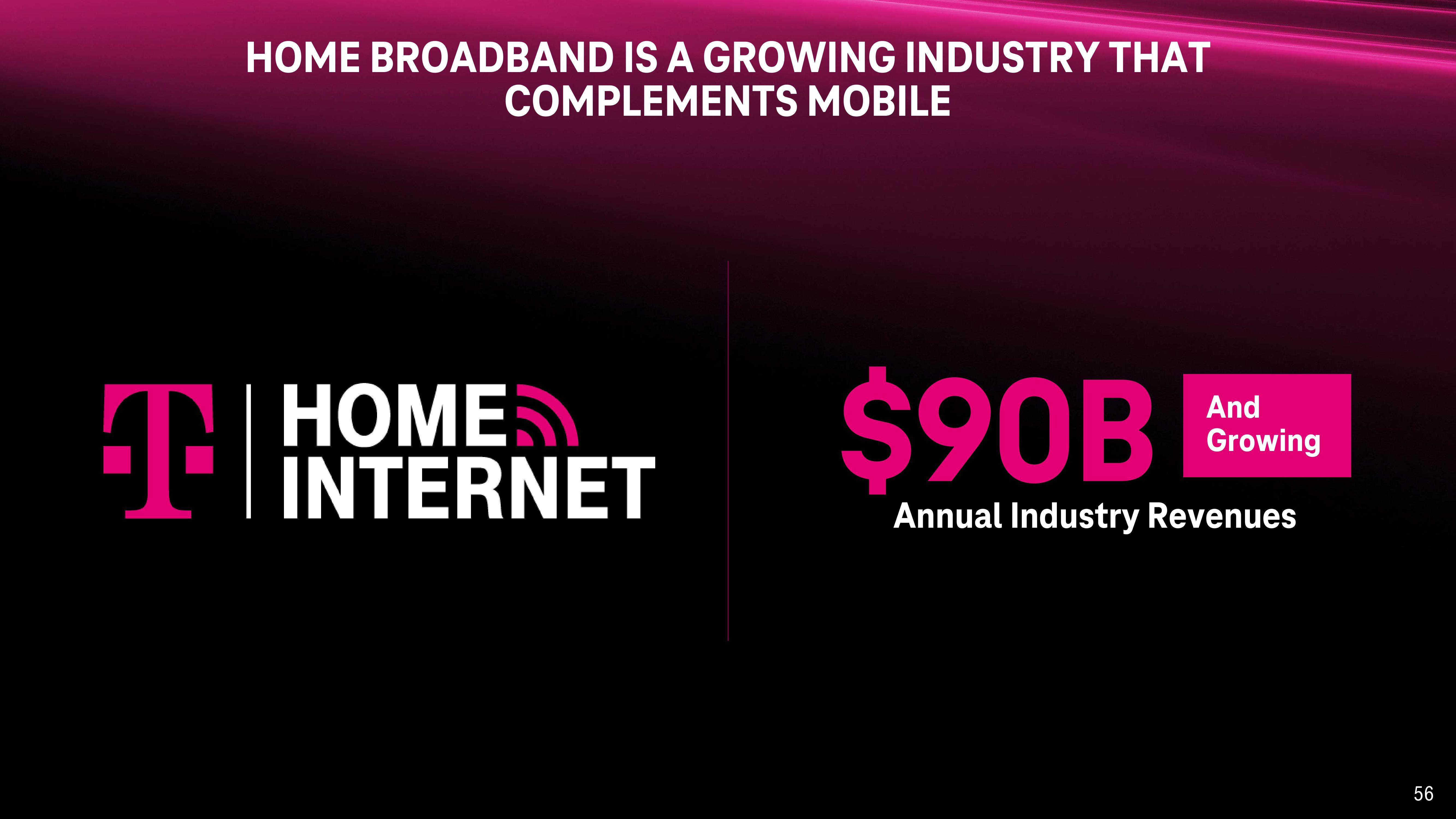 T-Mobile Investor Day Presentation Deck slide image #56