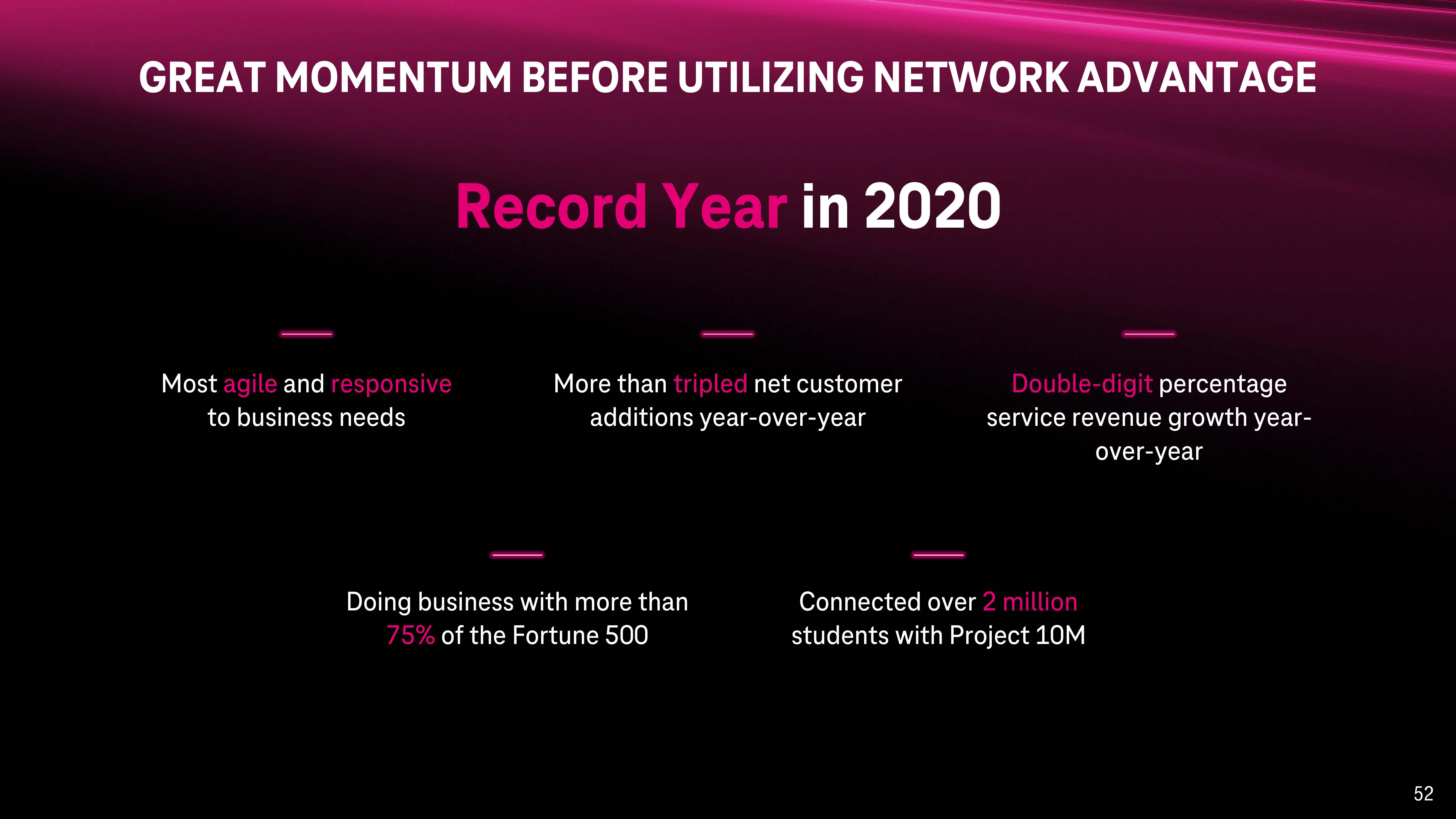 T-Mobile Investor Day Presentation Deck slide image #52