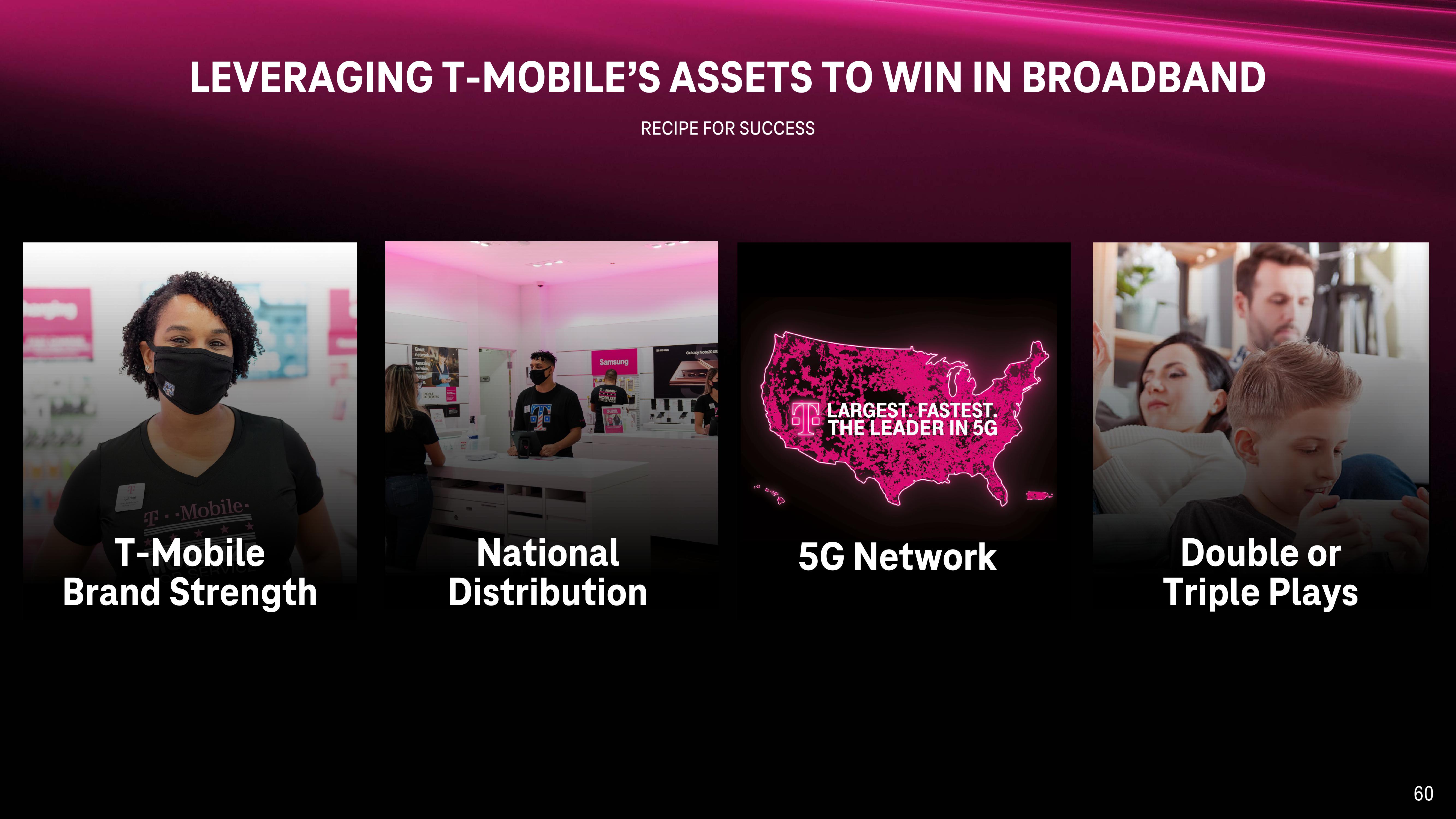 T-Mobile Investor Day Presentation Deck slide image #60