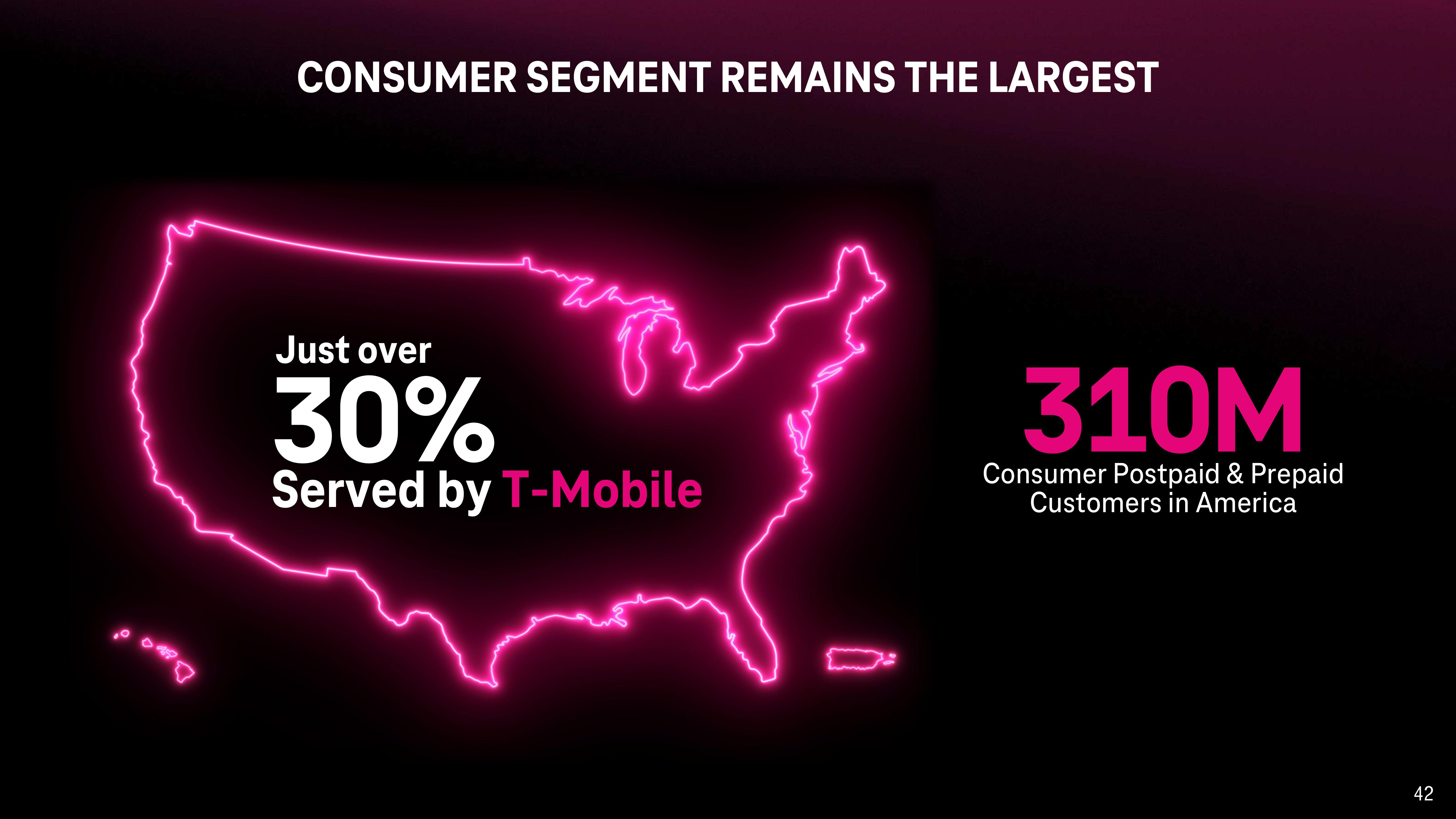 T-Mobile Investor Day Presentation Deck slide image #42