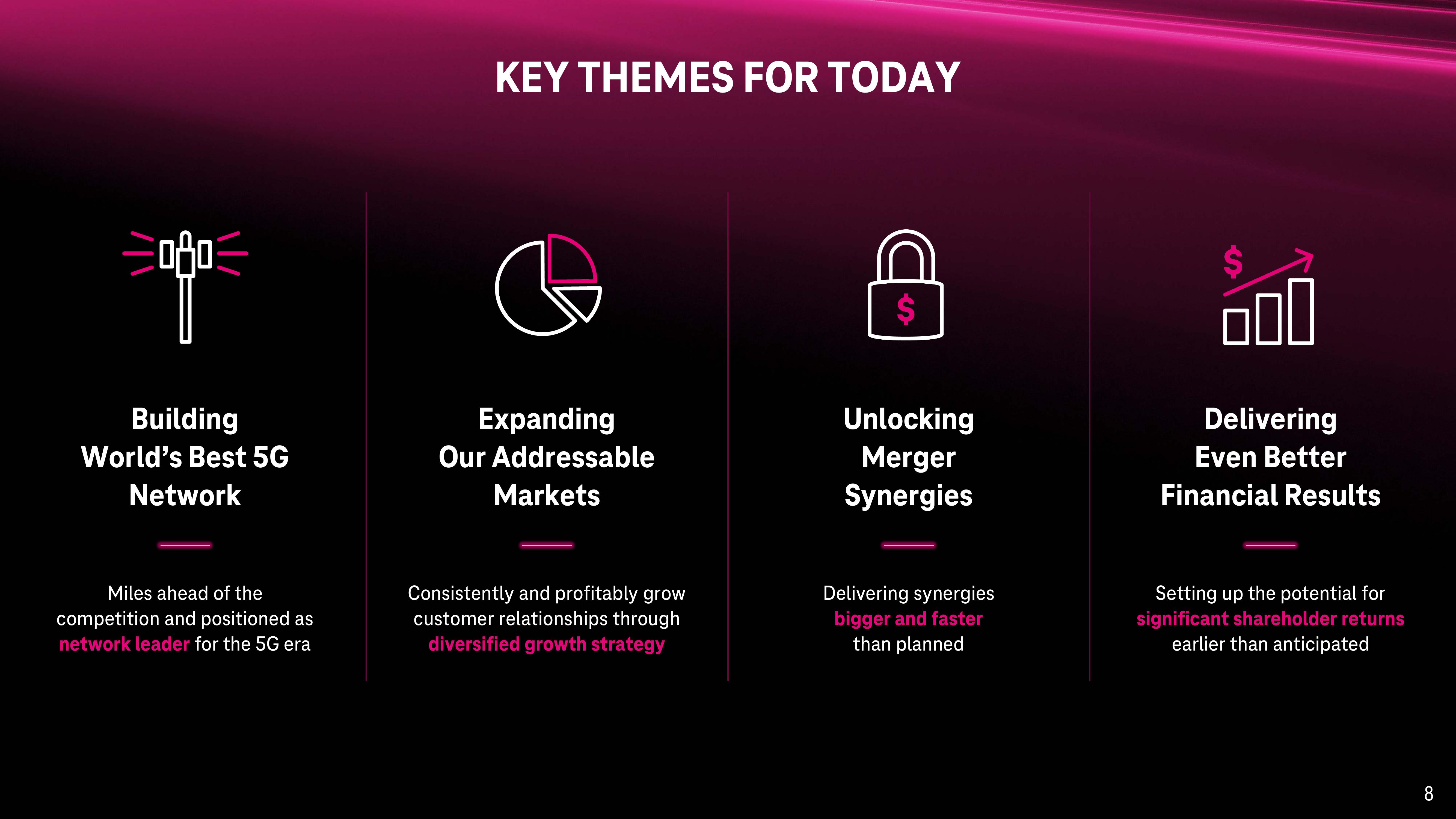 T-Mobile Investor Day Presentation Deck slide image #8