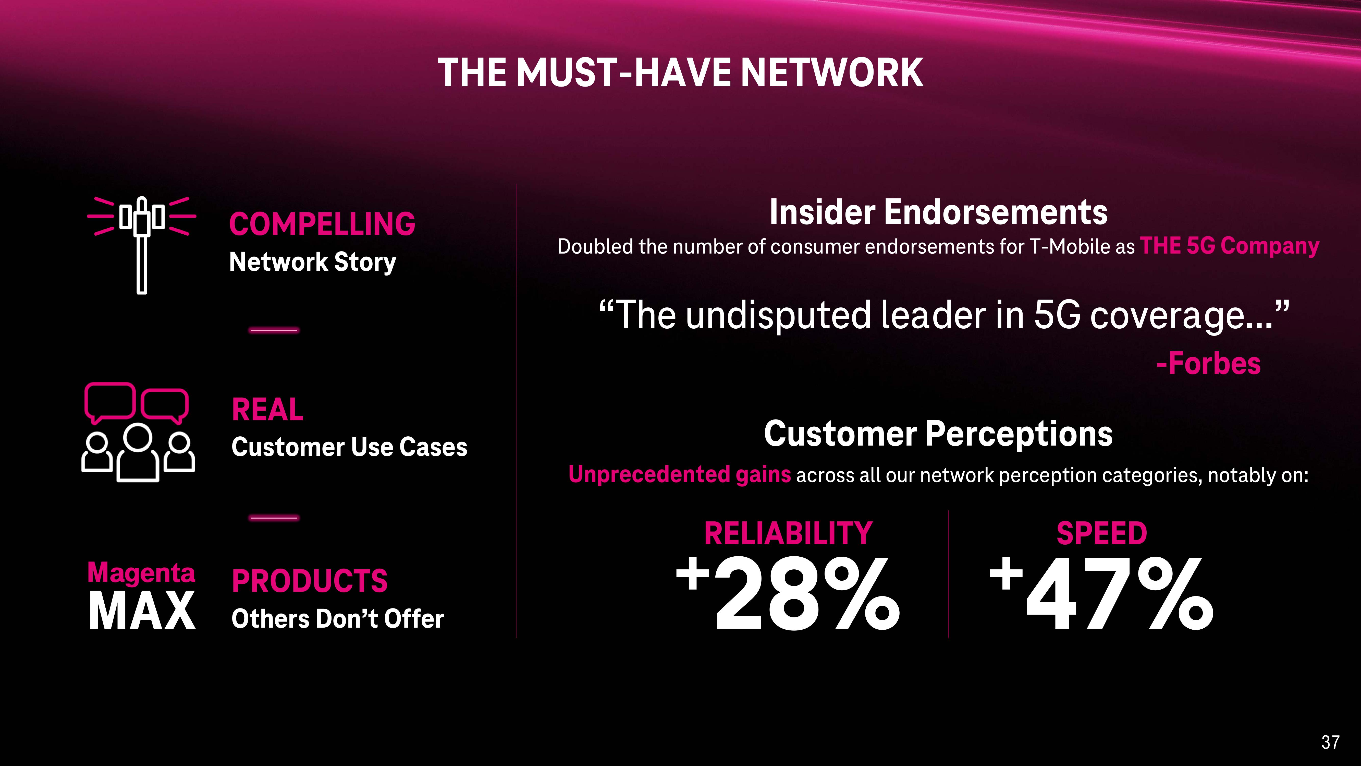 T-Mobile Investor Day Presentation Deck slide image #37