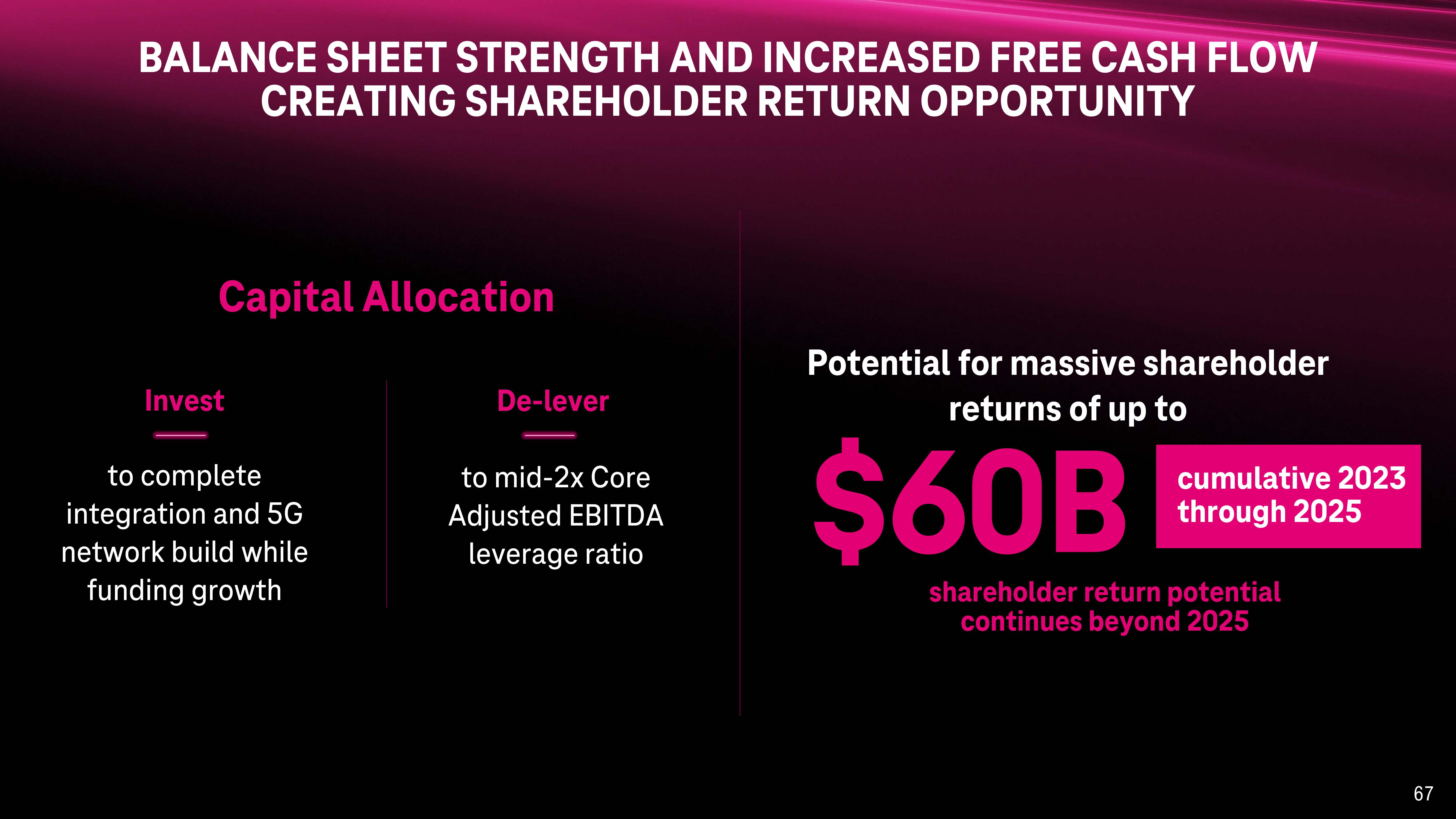 T-Mobile Investor Day Presentation Deck slide image #67