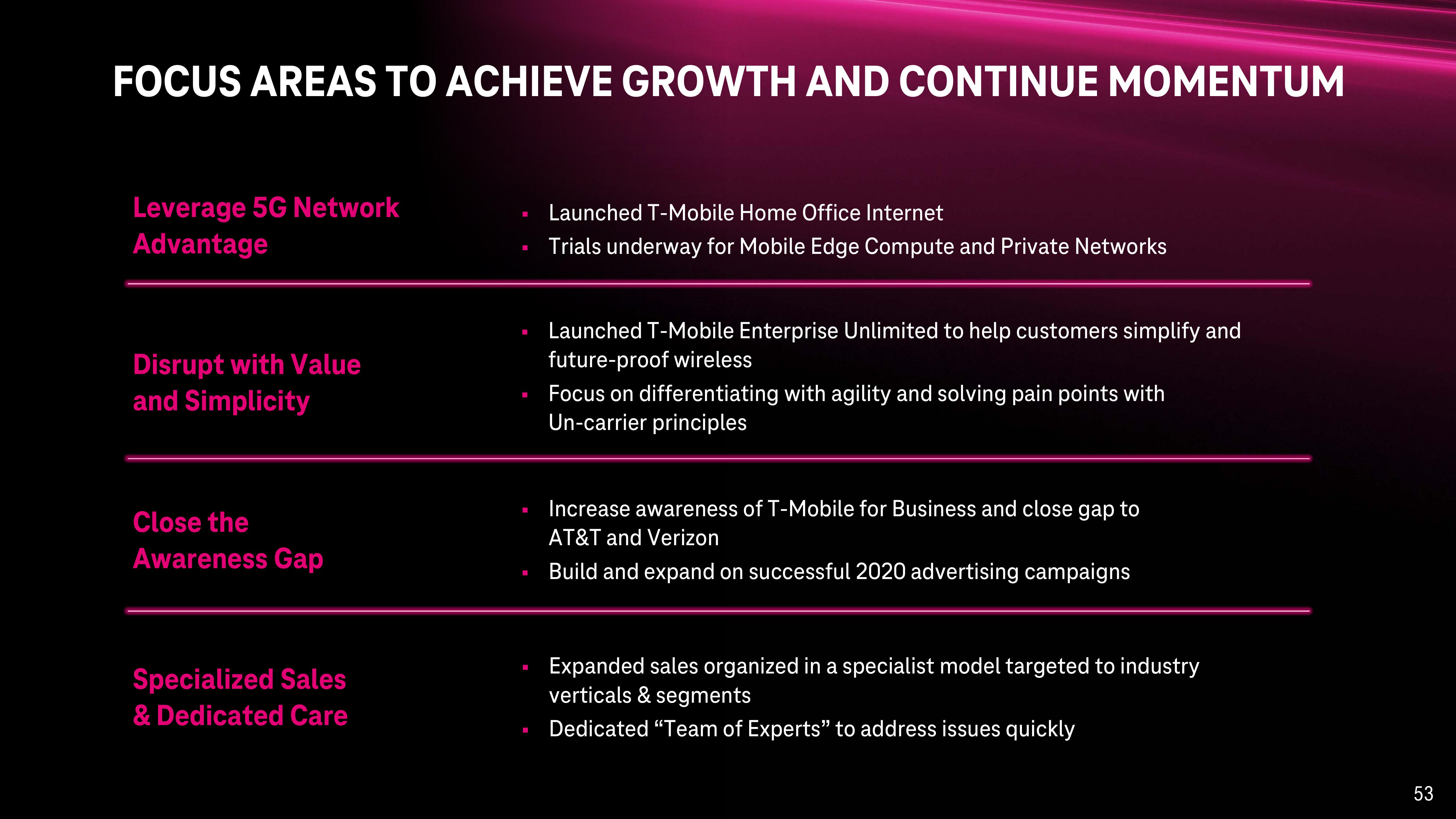 T-Mobile Investor Day Presentation Deck slide image #53