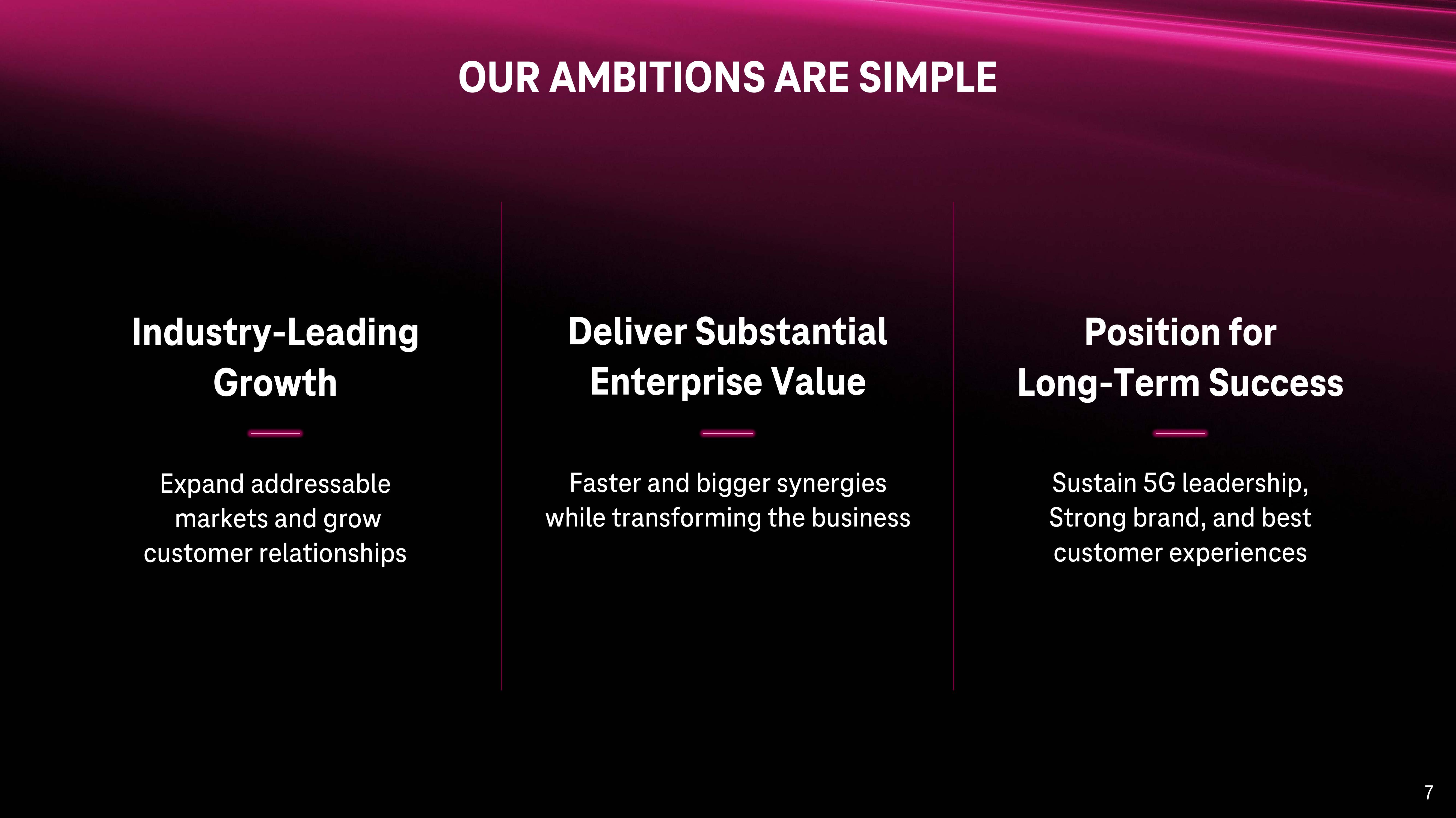 T-Mobile Investor Day Presentation Deck slide image #7