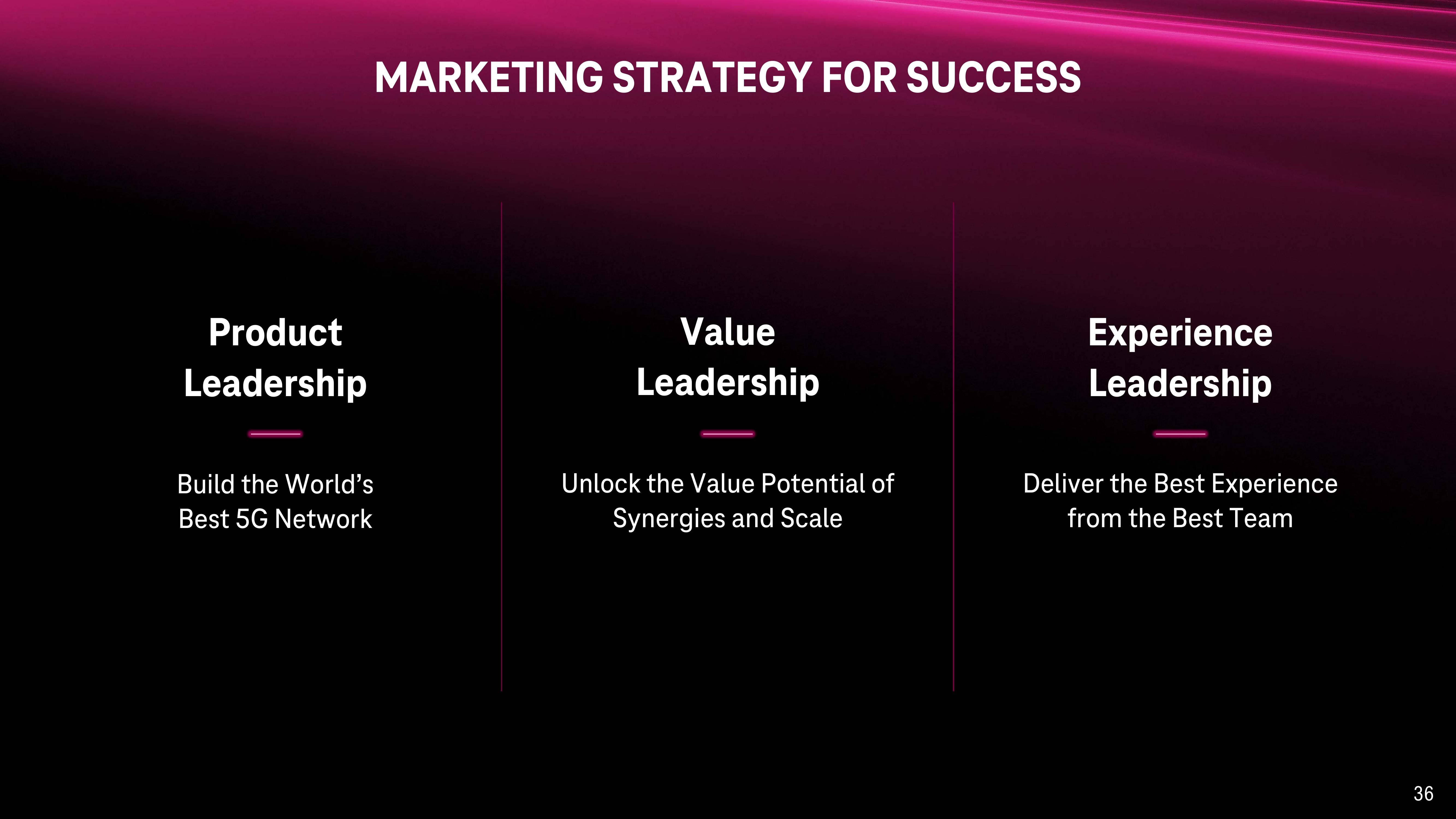 T-Mobile Investor Day Presentation Deck slide image #36