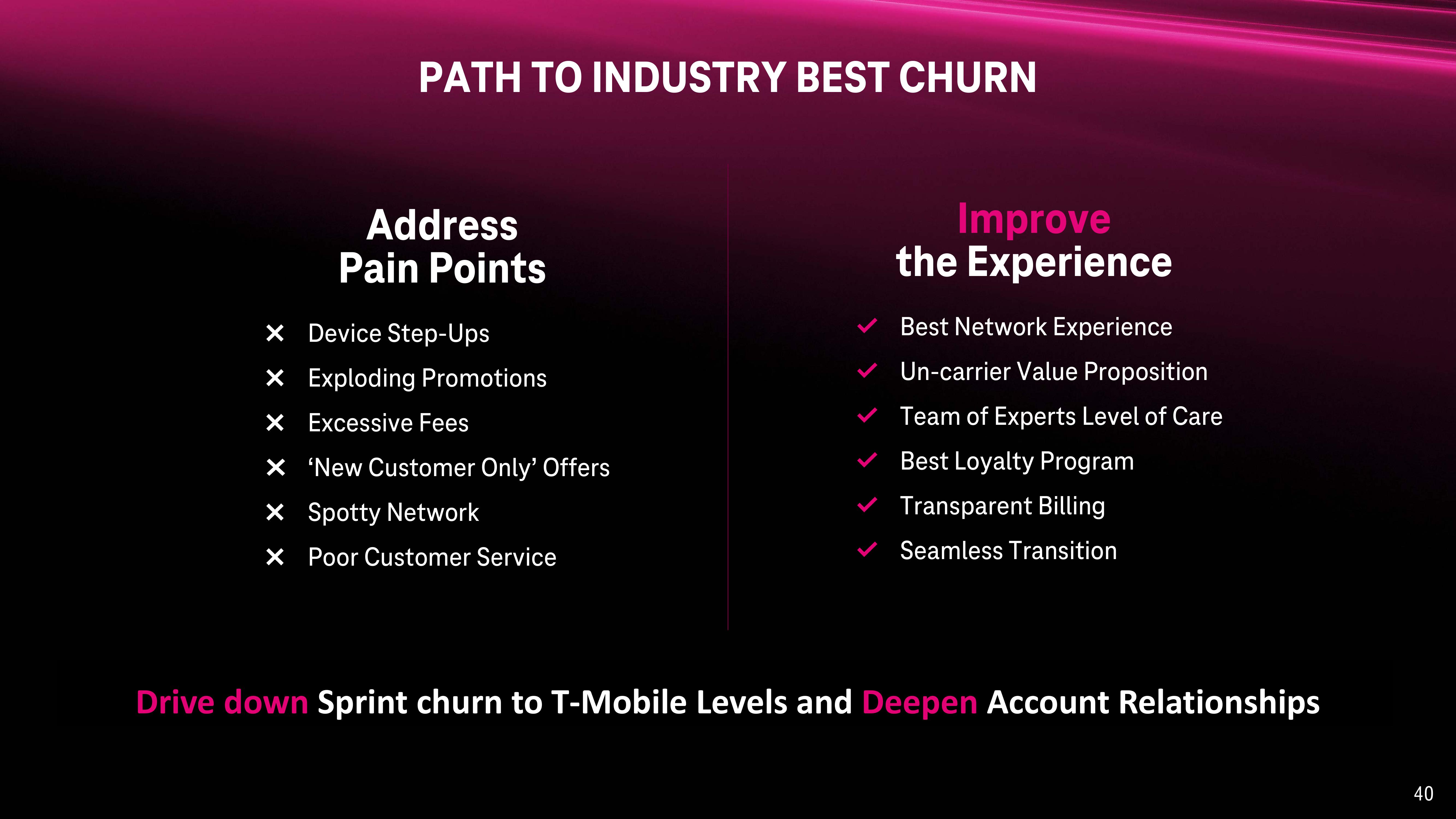 T-Mobile Investor Day Presentation Deck slide image #40