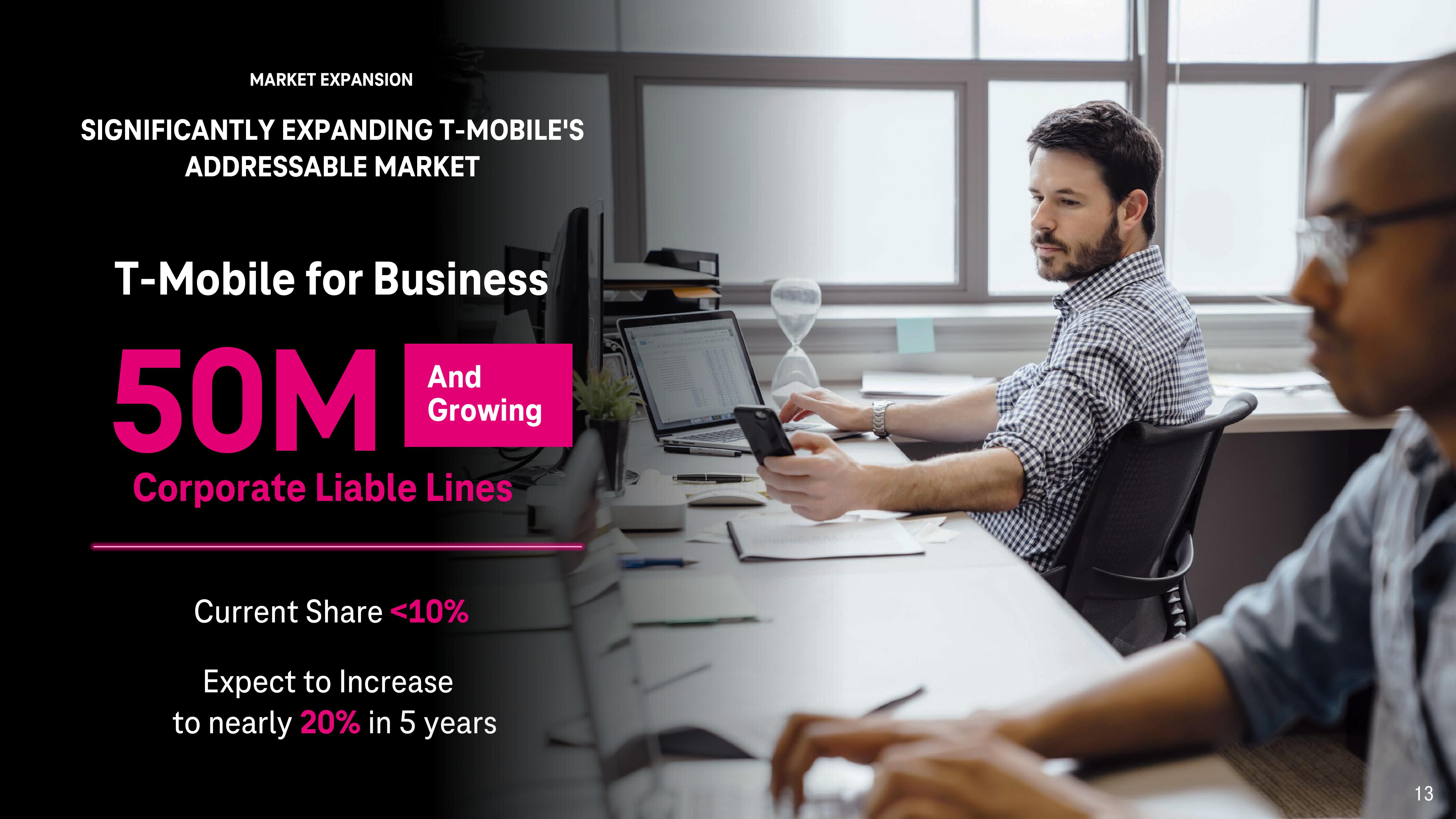 T-Mobile Investor Day Presentation Deck slide image #13