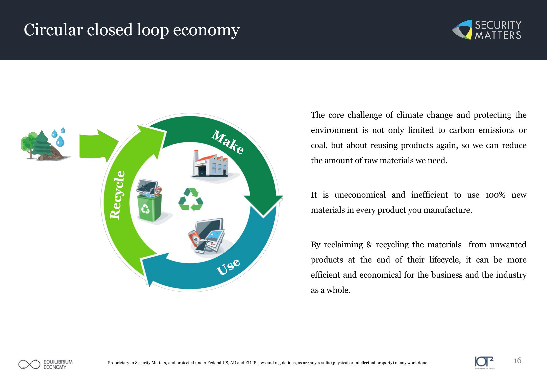 Security Matters SPAC Presentation Deck slide image #16