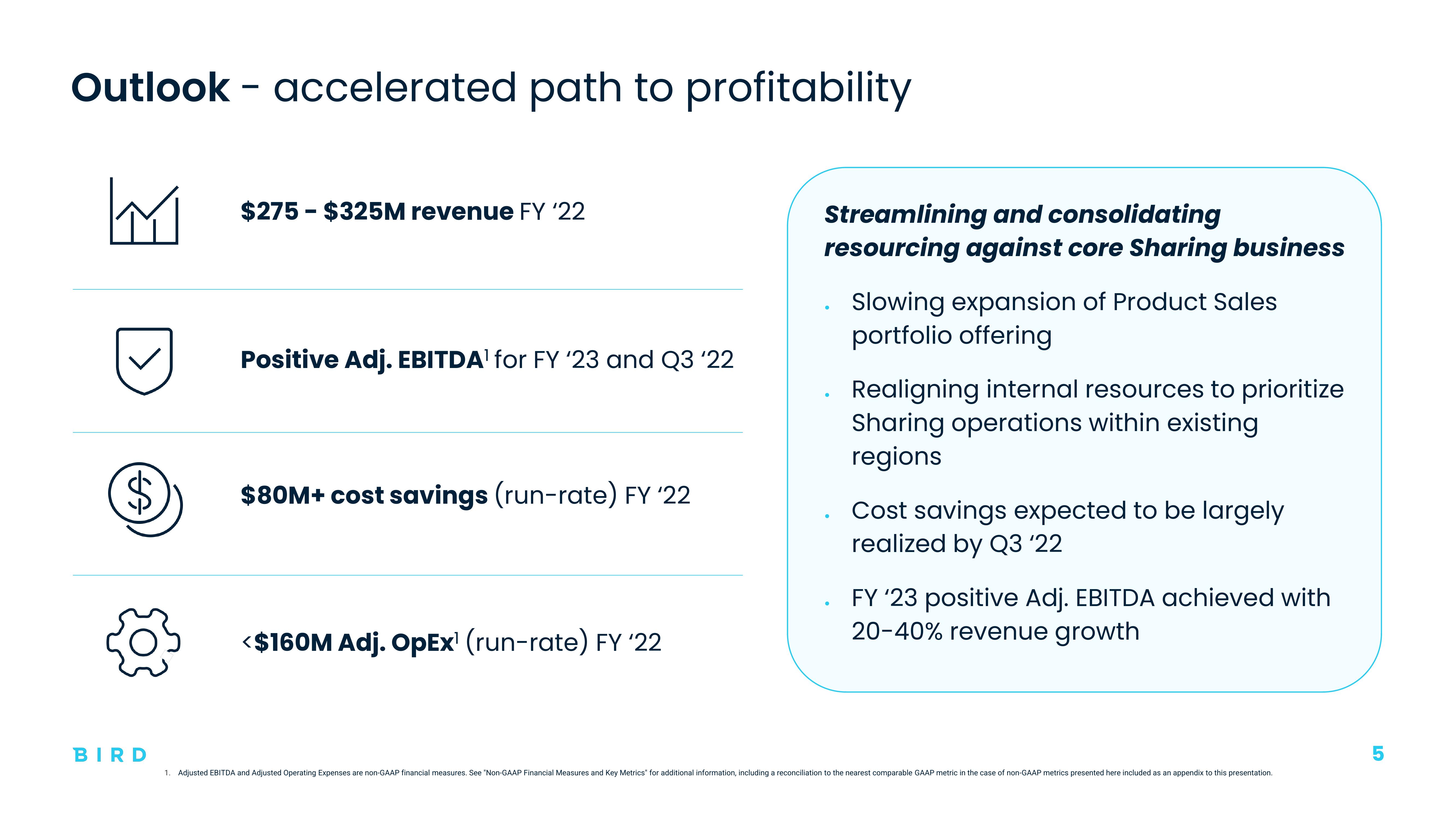 Bird Investor Presentation Deck slide image #5