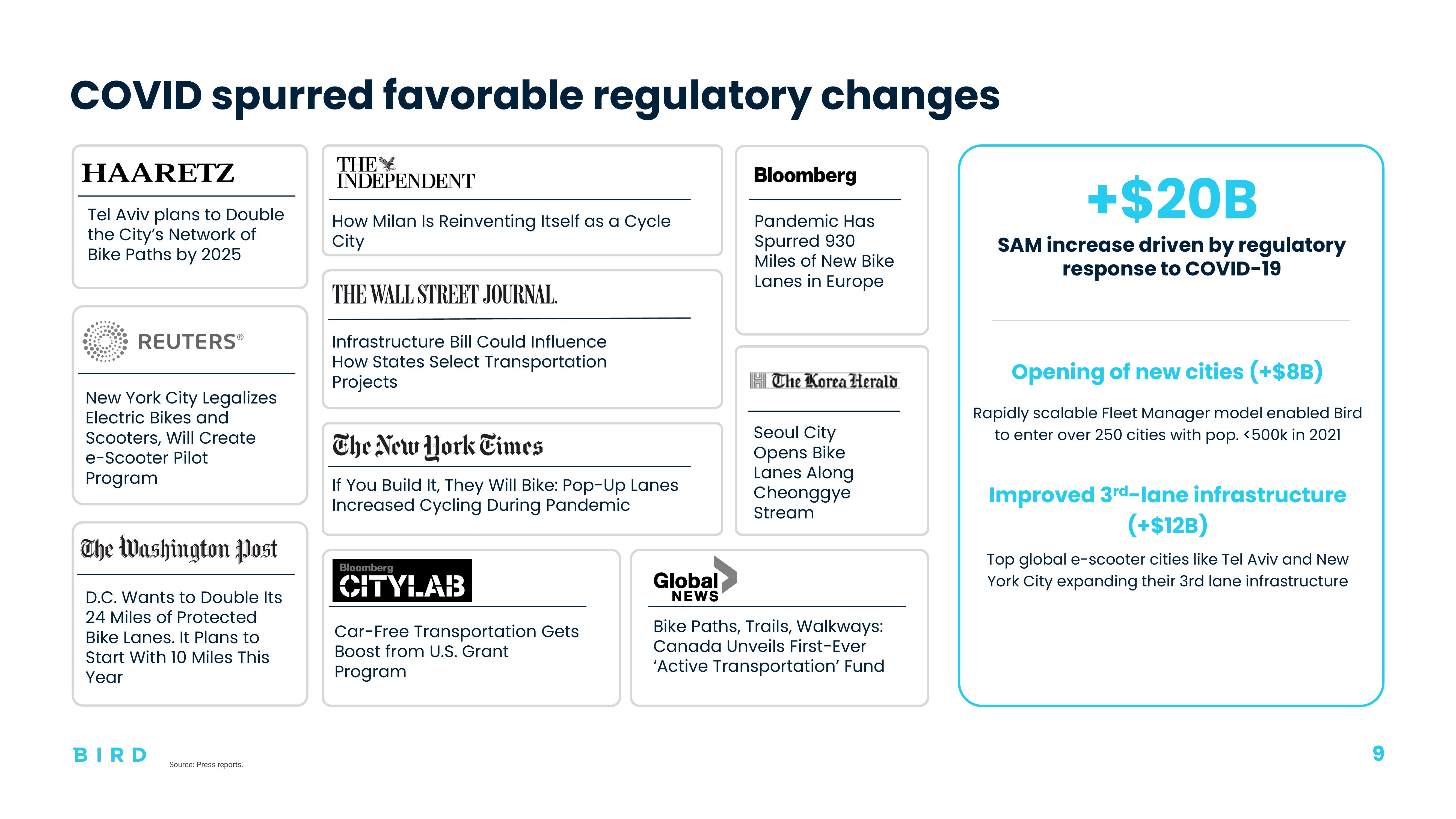 Bird Investor Presentation Deck slide image #9