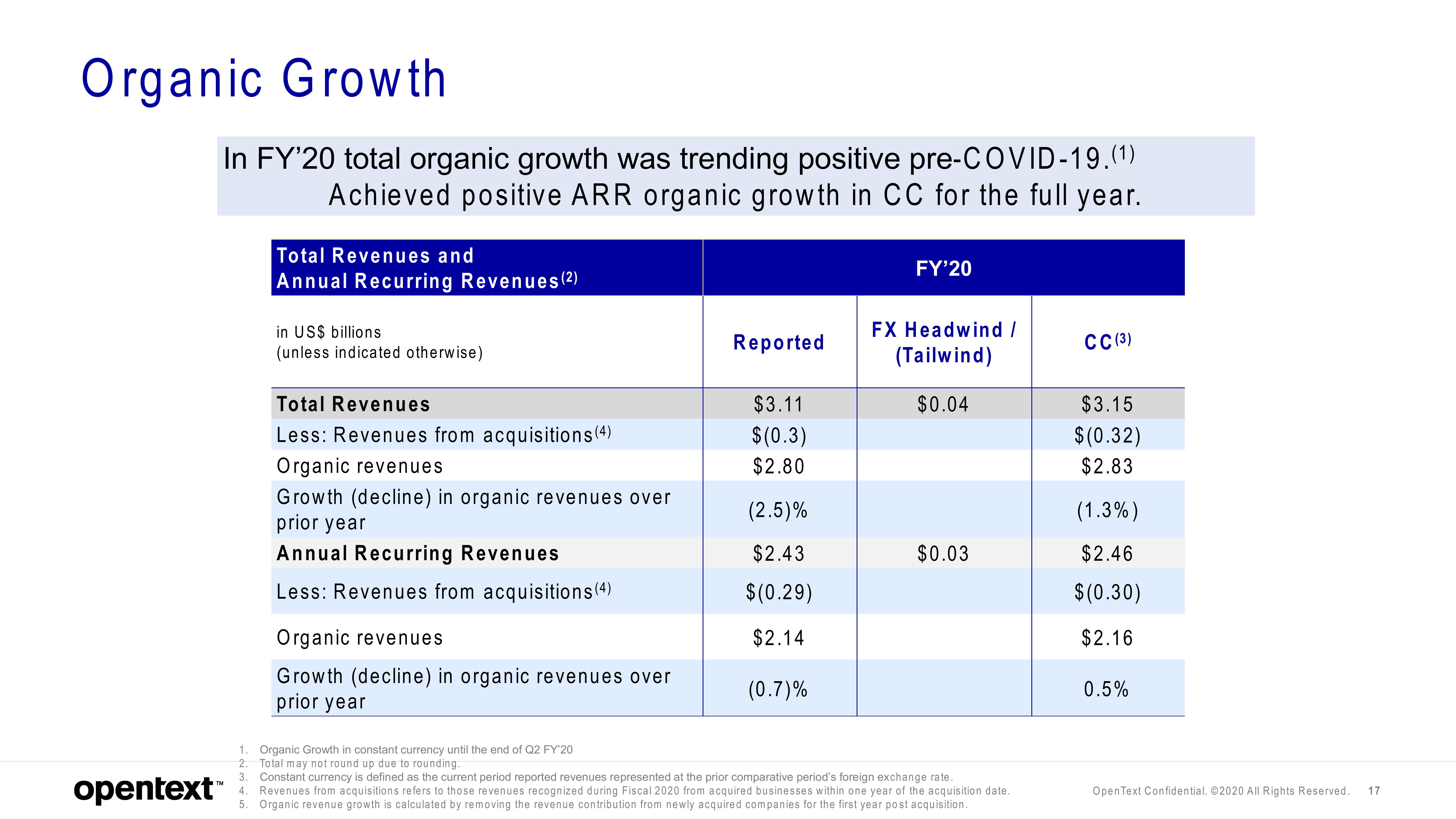 OpenText Results Presentation Deck slide image #17