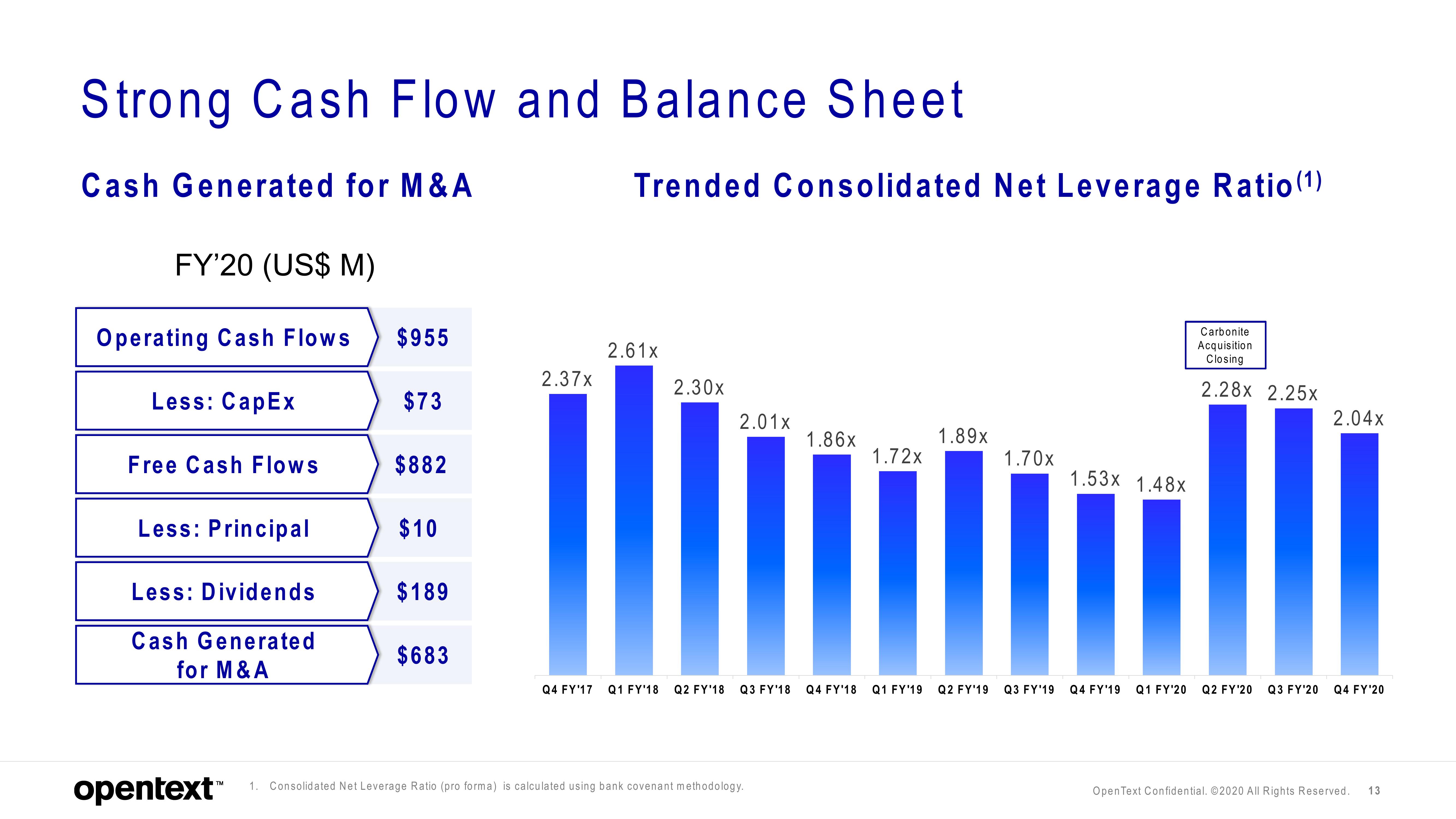 OpenText Results Presentation Deck slide image #13