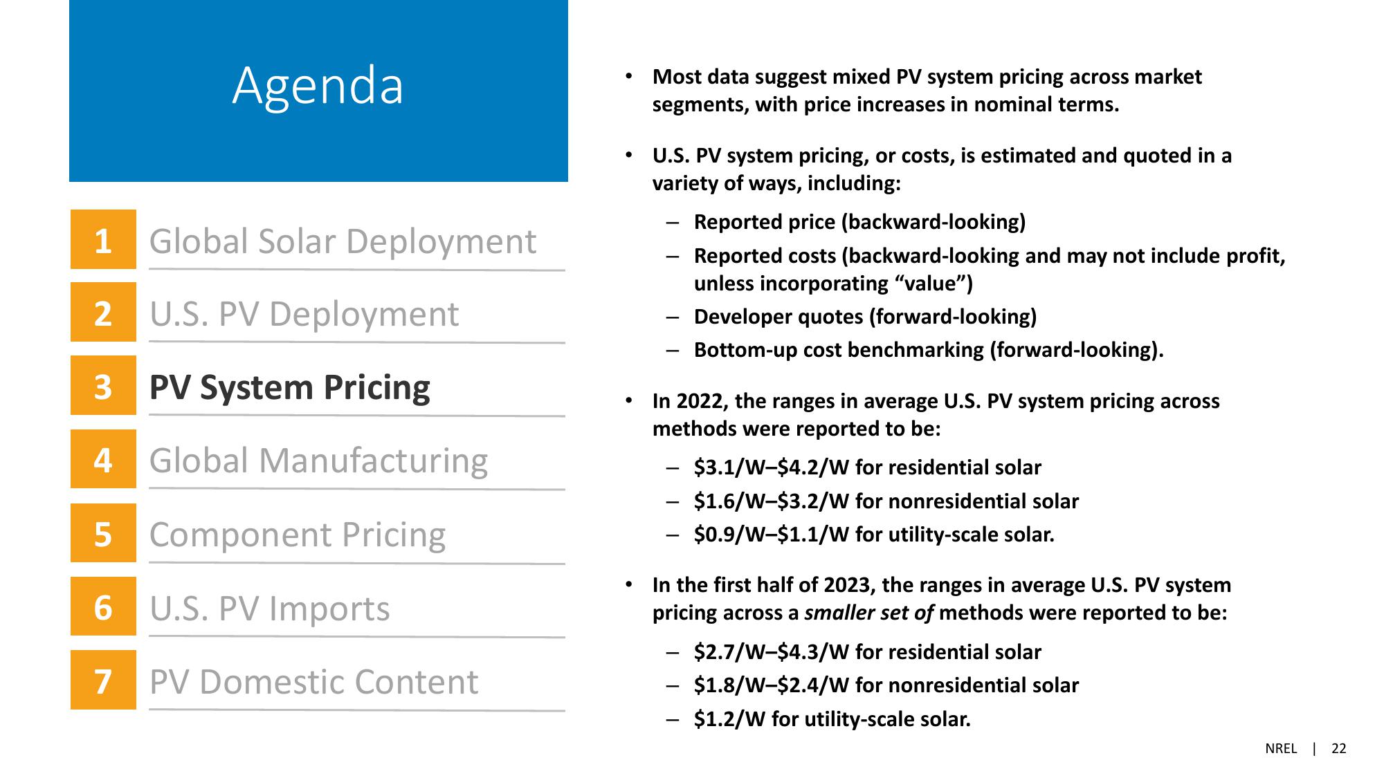 Solar Industry Update slide image #22