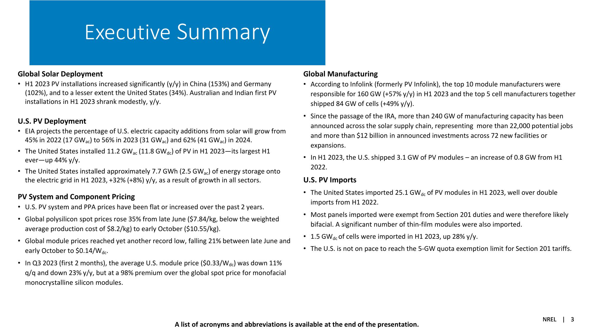 Solar Industry Update slide image #3